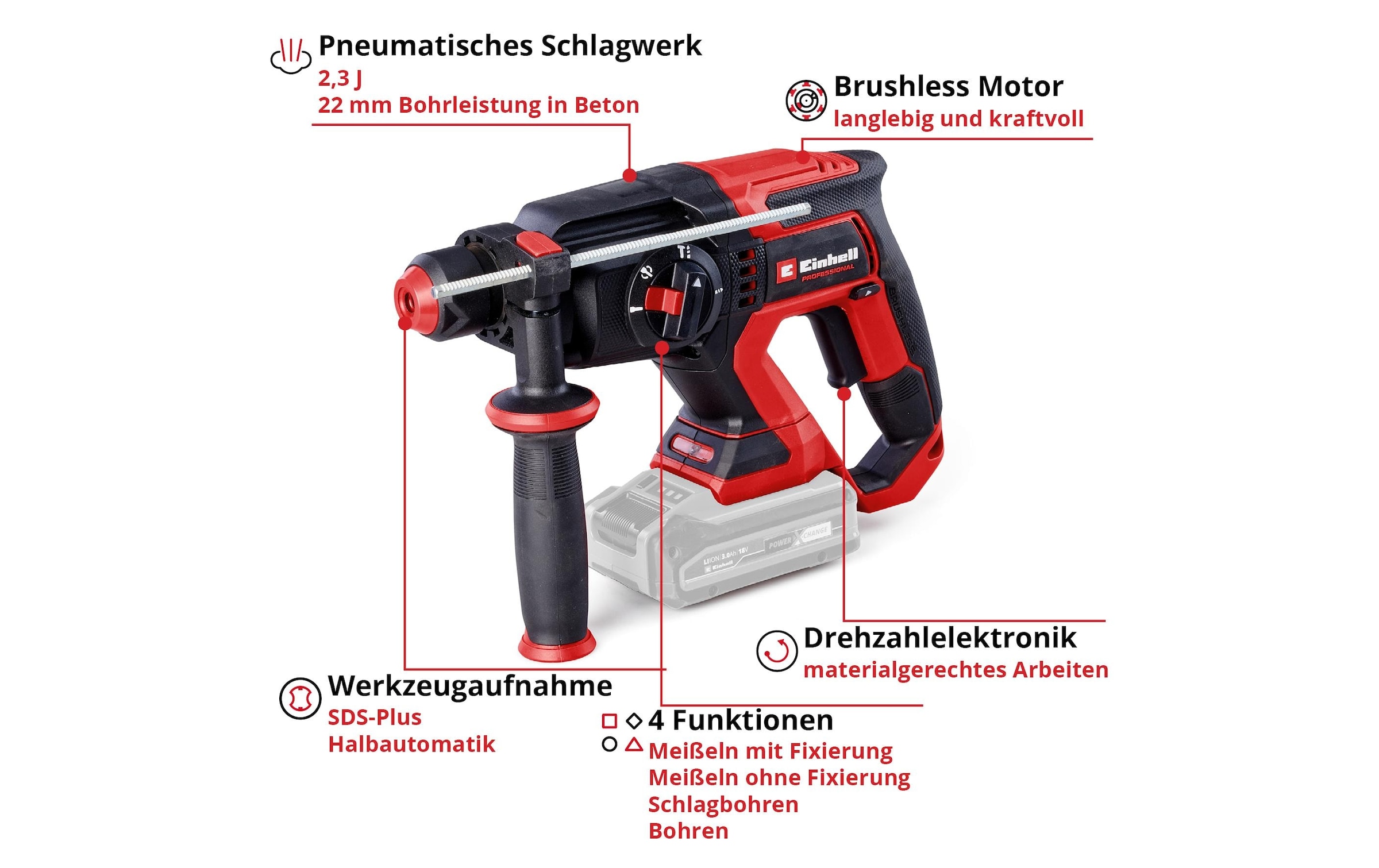 Einhell Akku-Bohrhammer »TP-HD 18/22 D Li BL«