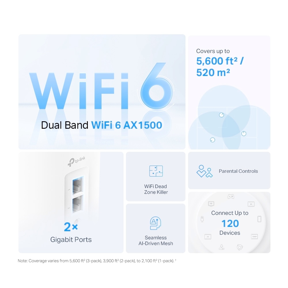 TP-Link WLAN-Access Point »Deco X10 AX1500 Whole Home Mesh Wi-Fi 6 System (3er Pack)«