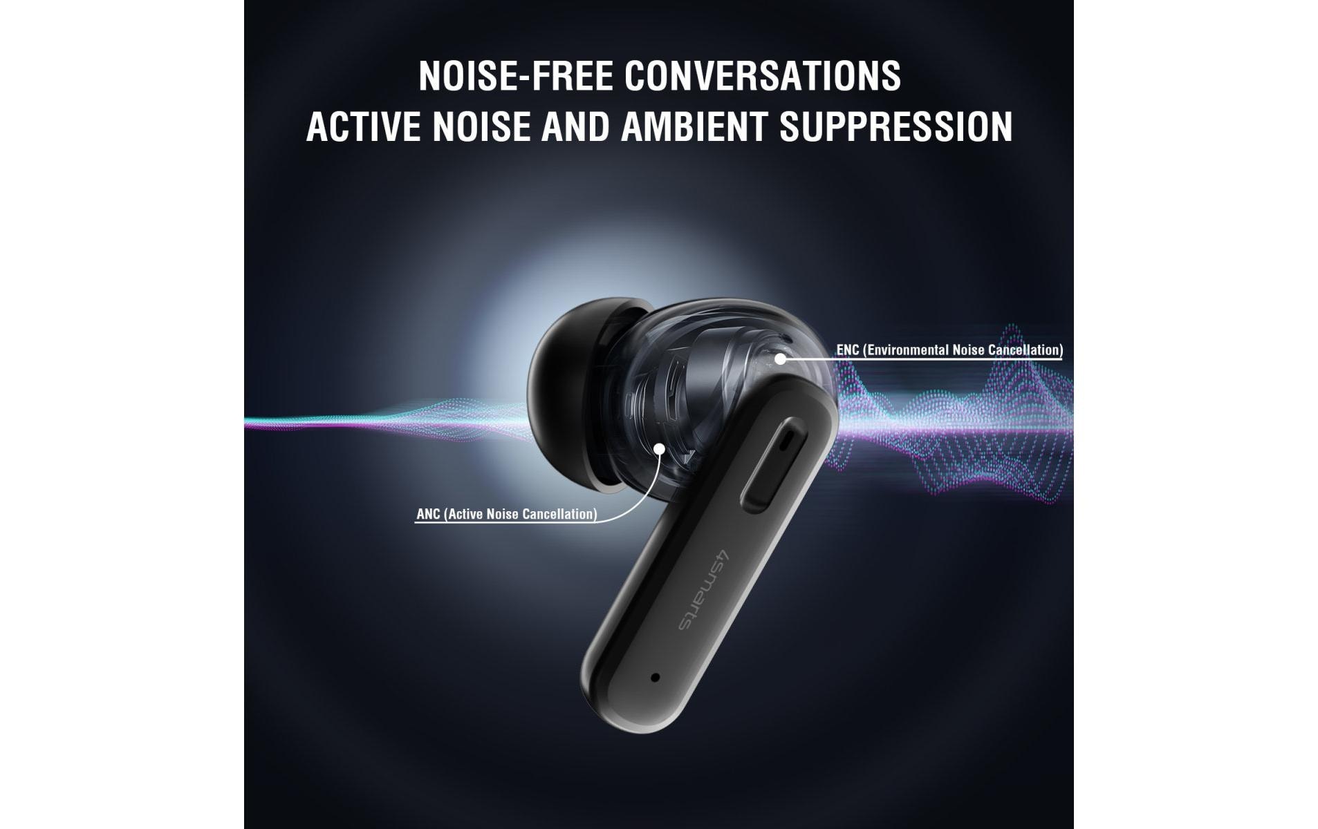 4smarts In-Ear-Kopfhörer »SkyBuds Screen ANC«