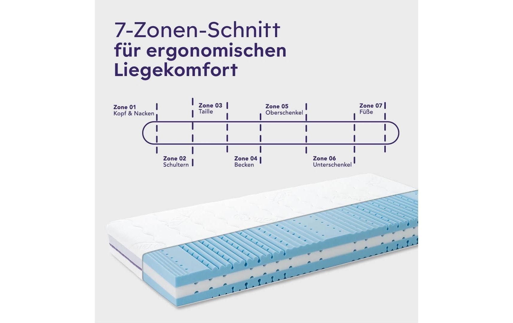 Träumeland Komfortschaummatratze »Turin, Naturfaser« 20 cm hoch 1 Stk. tlg. Erwachsenenmatratze mit 7-Zonen-Komfortschnitt