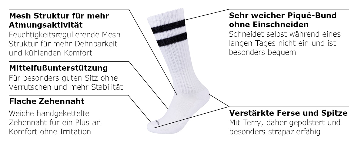 Camano Tennissocken 4 Paar, 
