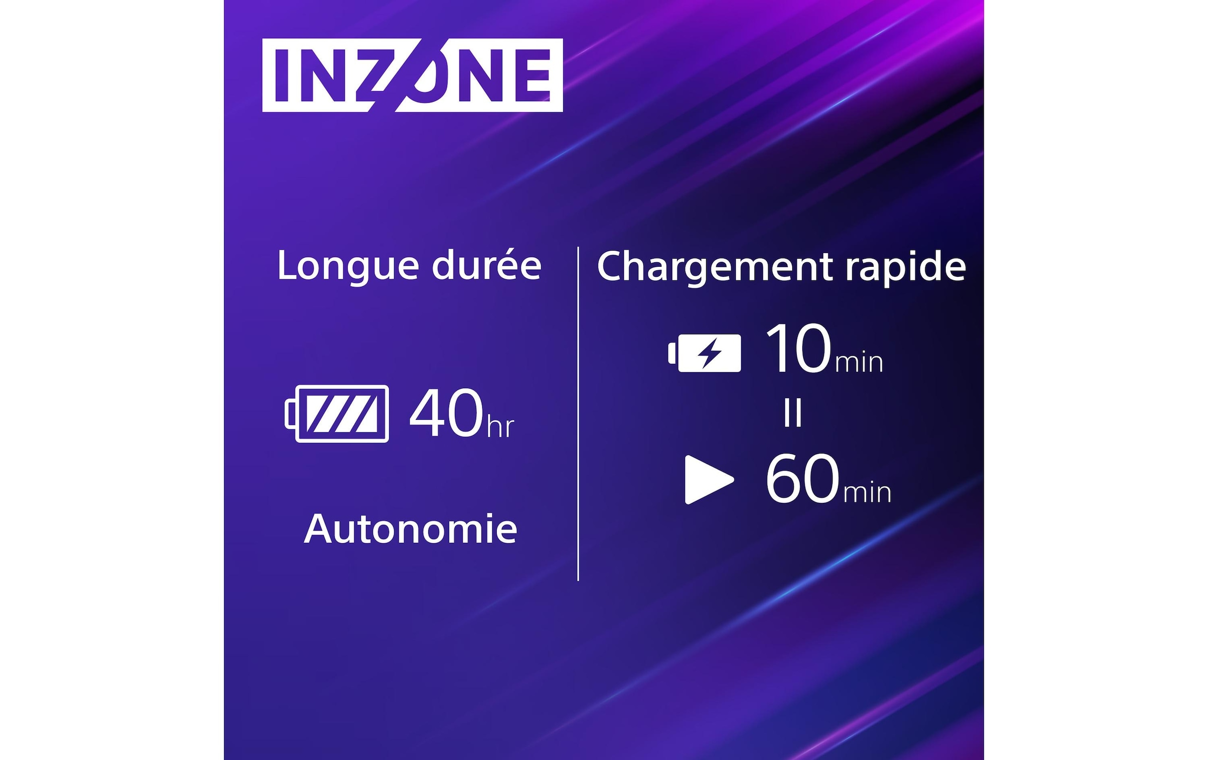 Headset »INZONE H7 Weiss«