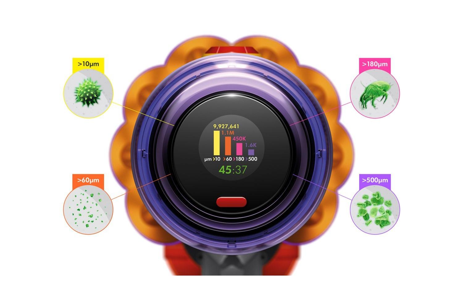 DYSON Akku-Hand-und Stielstaubsauger »V8 Cyclone« 150 AirWatt, 30 % mehr Leistung. 60 Minuten Laufzeit.