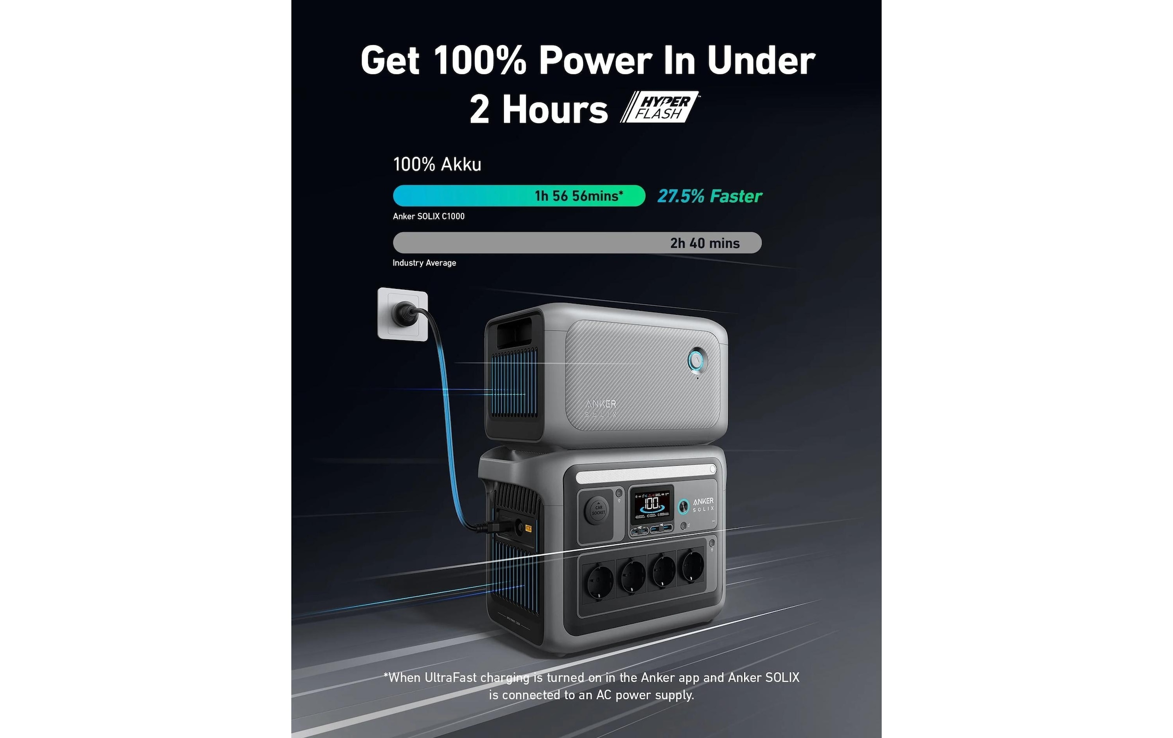 Anker Solarakkus »BP1000 Power Station 1056 Wh«