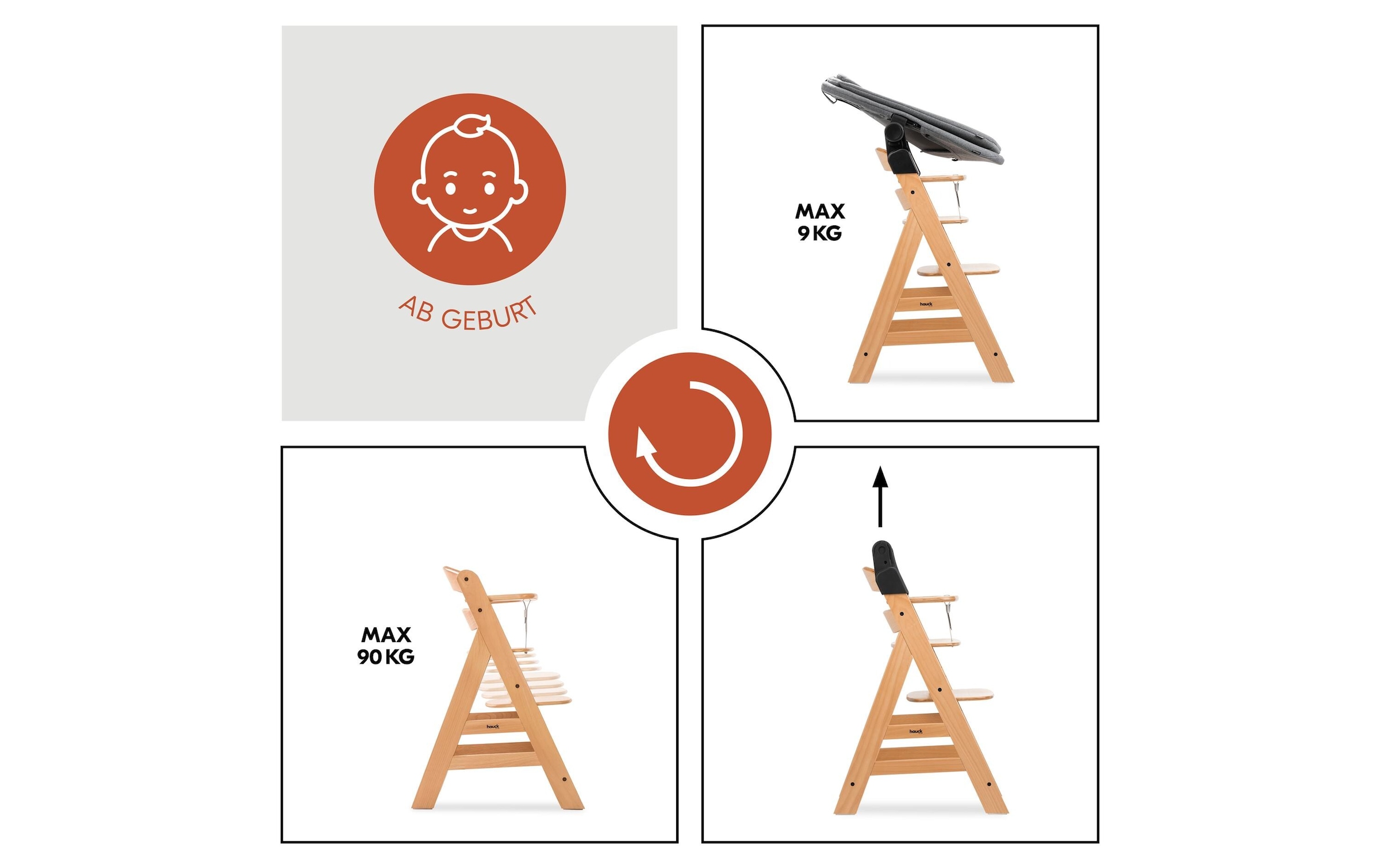Hauck Chaise haute »Hochstuhl Alpha+ Pro, mit Newborn-Aufsatz« () dieses Produkt besteht aus FSC®-zertifiziertem Material