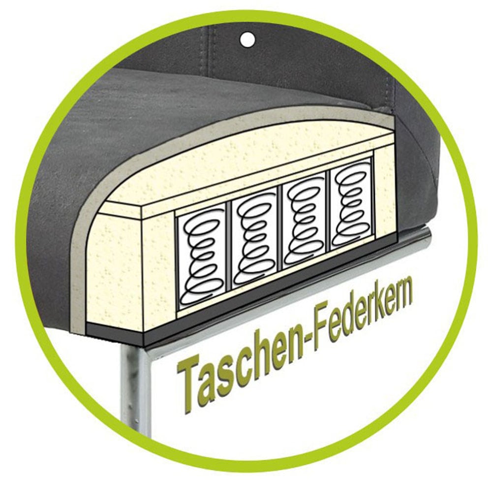 Jockenhöfer Gruppe 4-Fussstuhl »Bennett« (Set) 2 Stk.4-Fuss Stuhl, bis zu 200 kg belastbar, Taschenfederkern