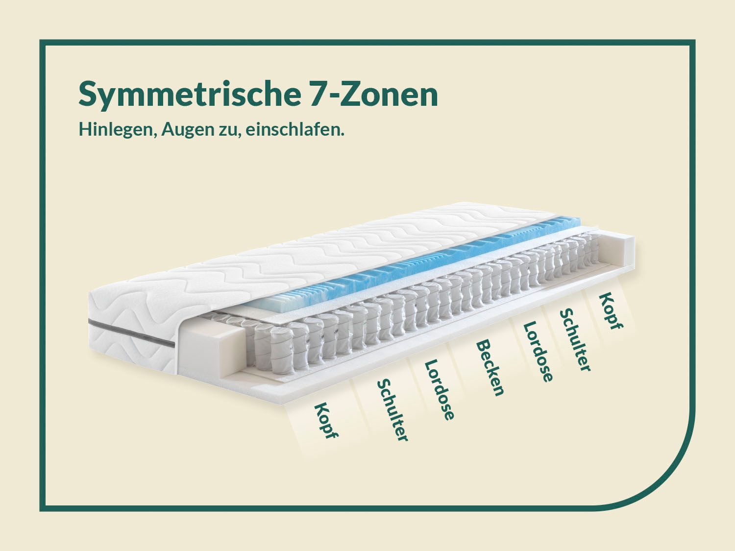 fan Taschenfederkernmatratze »Solina Top T, 90x200 & mehr, 7 Zonen Wendematratze in 2 Härten« 22 cm hoch 1-tlg., 1 Stk. tlg. Haus & Garten Test "GUT", getestet in Gr. 90x200, H2+H3
