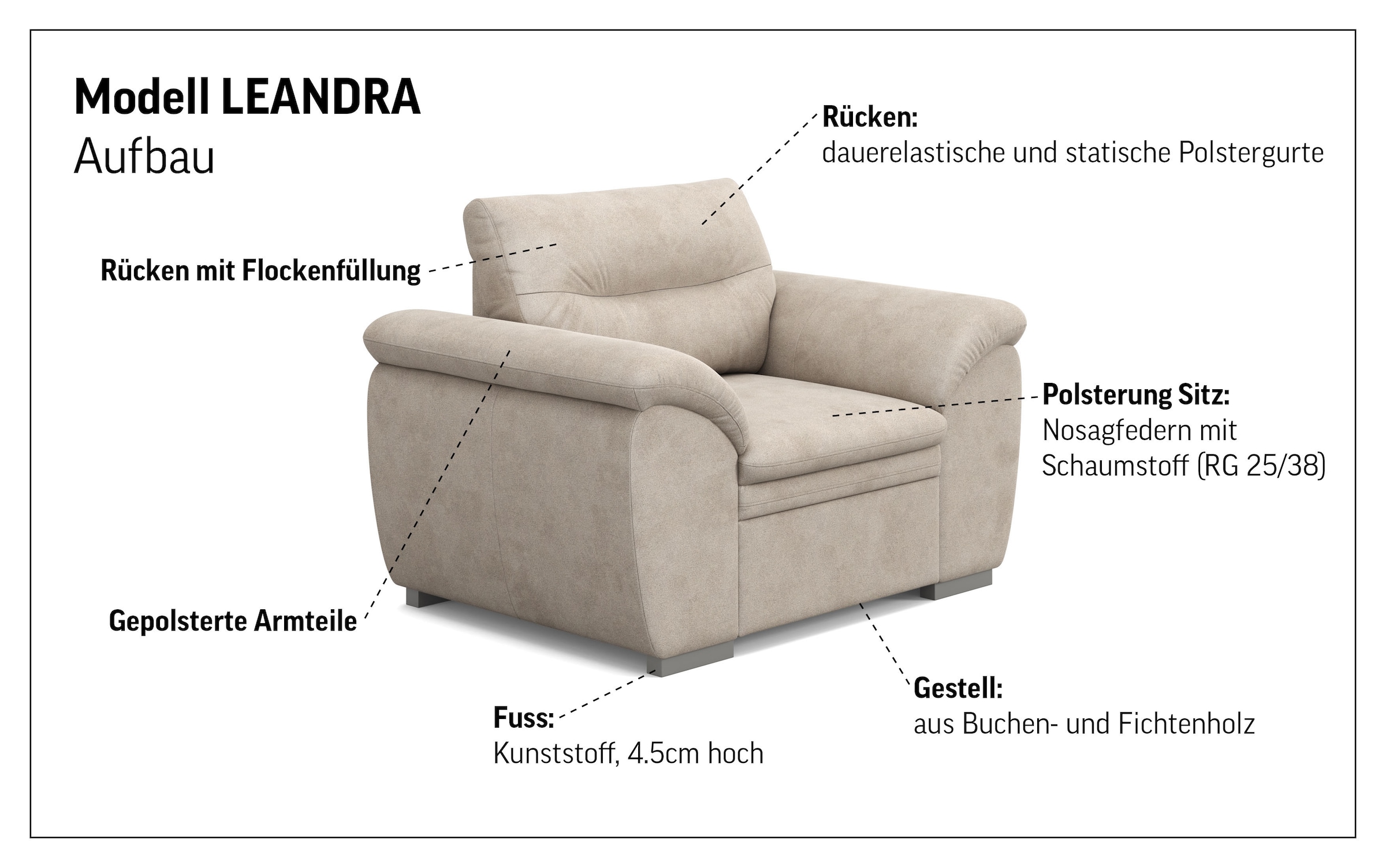 COTTA Sessel »Leandra« Polstergarnitur, auch als Set erhältlich