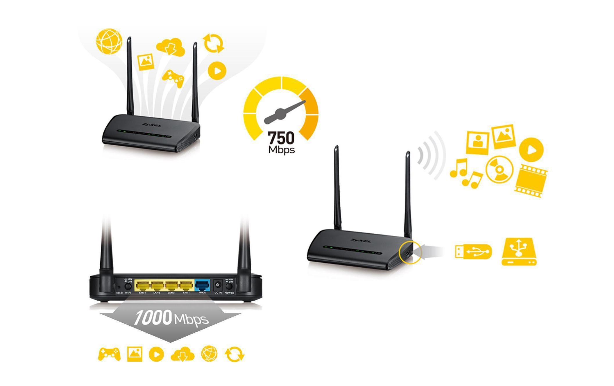 Zyxel WLAN-Router »NBG6515 v2«