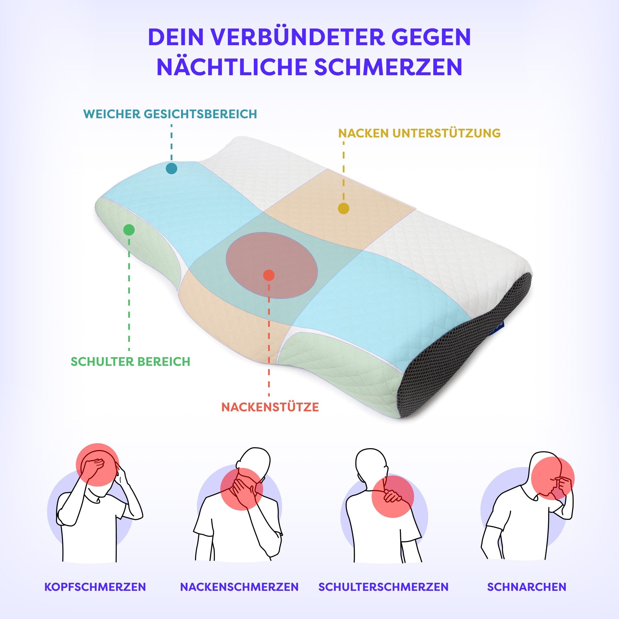 Wolkenfeld Nackenrolle »Arnold-Nackenkissen« Memory Foam Nackenkopfkissen – für Seiten-, Rücken- & Bauchschläfer