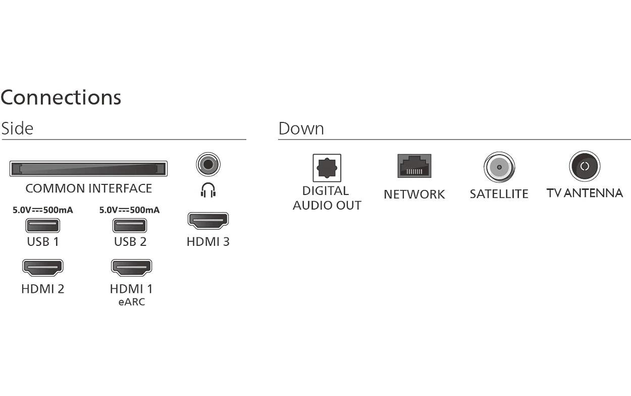 Philips LED-Fernseher »43PUS8500/12 43" 4K« 108 cm/43 ″