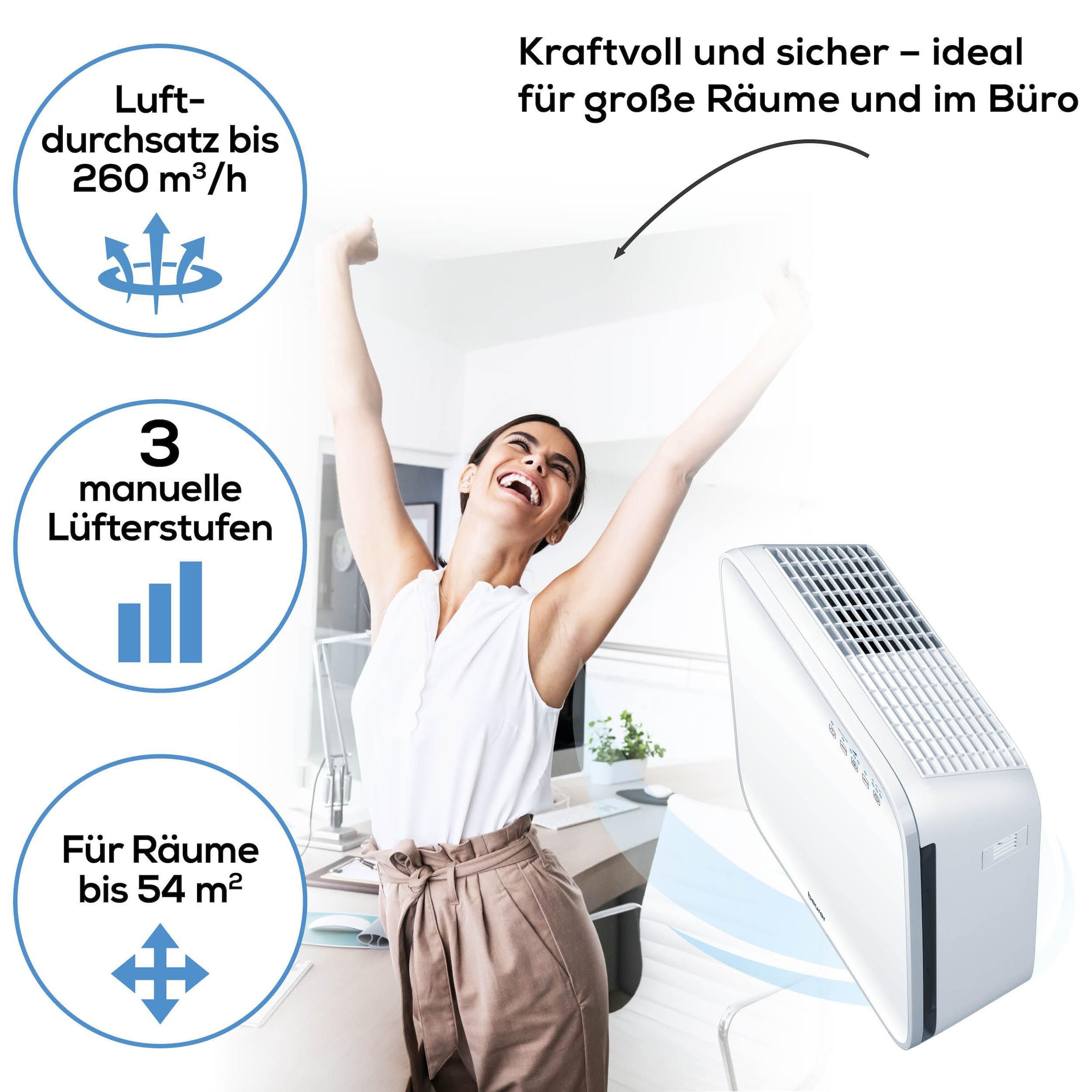 BEURER Luftreiniger »LR 310 mit Vorfilter, Aktivkohlefilter und HEPA Filter«, für 54 m² Räume, Befreit die Luft von Hausstaub, Tierhaaren, Gerüchen, Pollen etc.