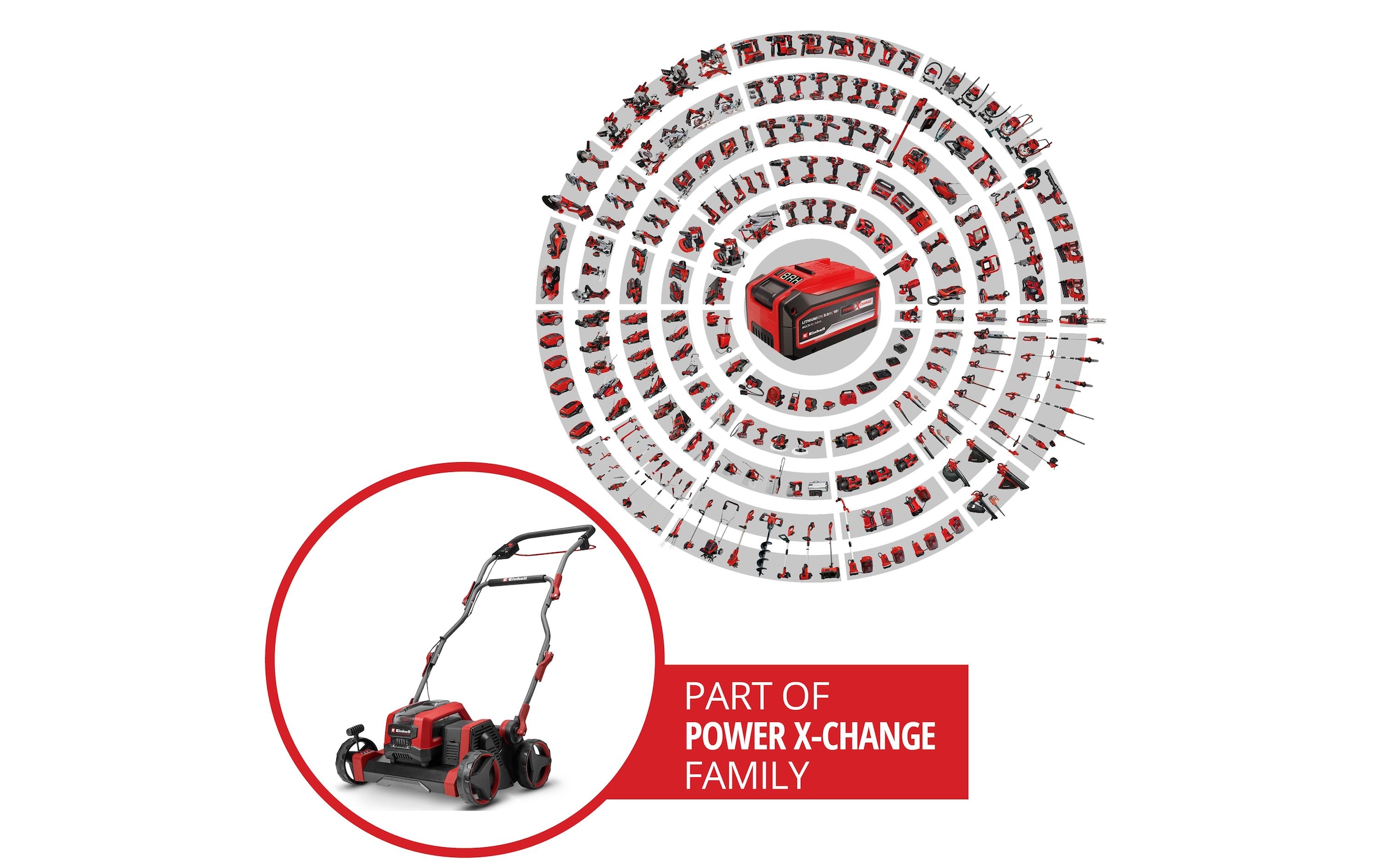   Akku-Vertikutierer »GP-SC 36/40 Li BL-Solo«