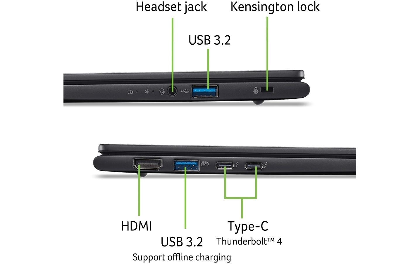 Acer Business-Notebook »TravelMate P6 (TMP614-54-TCO-547C)«, 35,42 cm, / 14 Zoll, Intel, Core Ultra 5, ARC, 512 GB SSD
