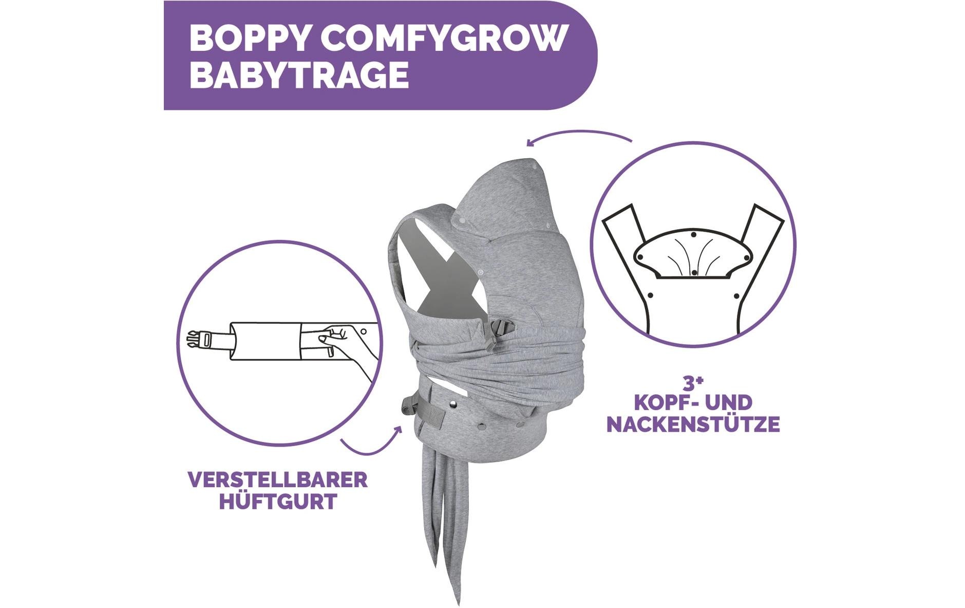   Civière ventrale »Boppy Comfygrow« Tragesitz