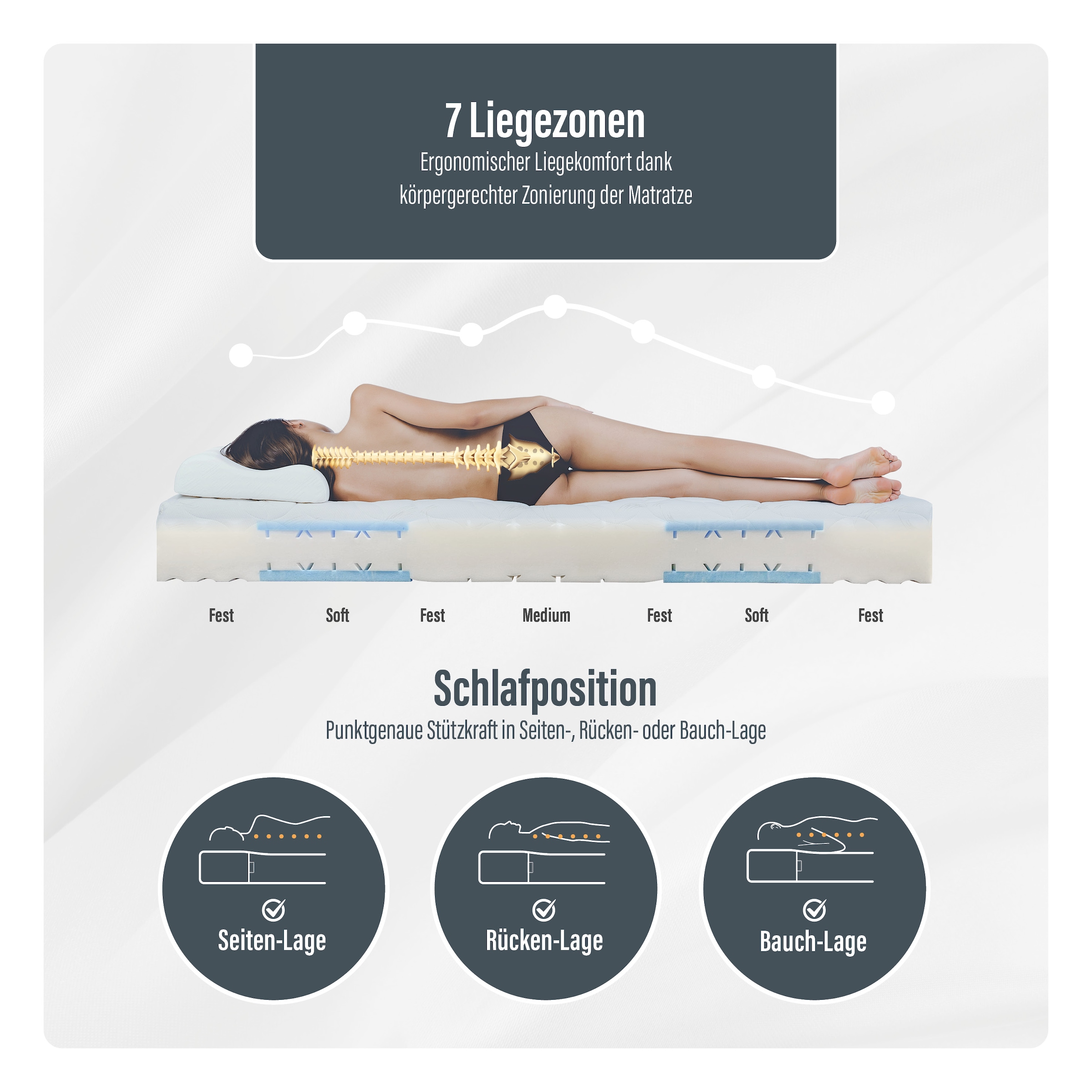 Beco Matelas en mousse froide »Blue Vision, Matratze in 90x200 und vielen weiteren Grössen erhältlich!« 18 cm hoch Raumgewicht: 35 kg/m³ 1 cuis tlg. label Ange Bleu, respirant, adaptation ergonomique au corps