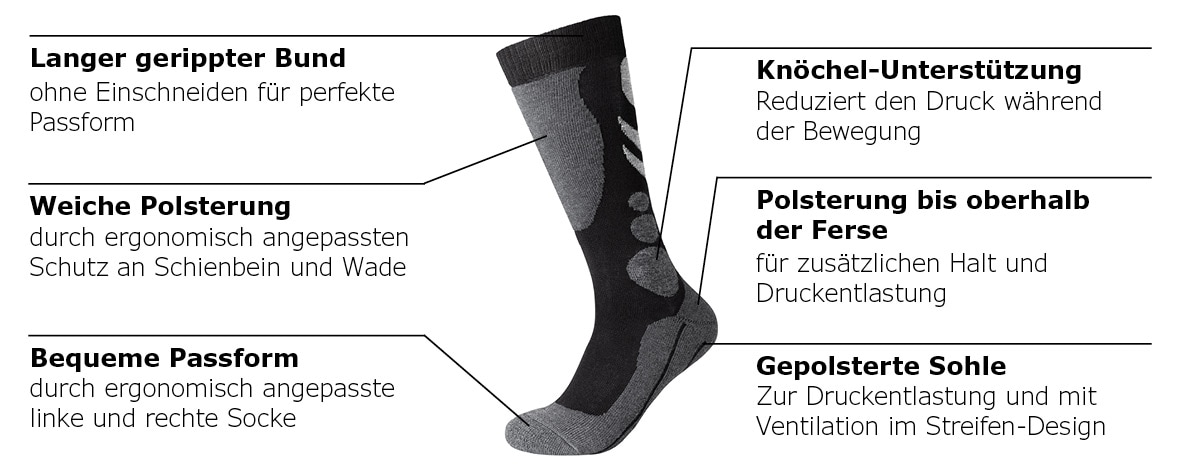 Camano Bas de ski »function« 2 Paar, 2 Couple tlg. mit ergonomischer Polsterung an wichtigen Stellen
