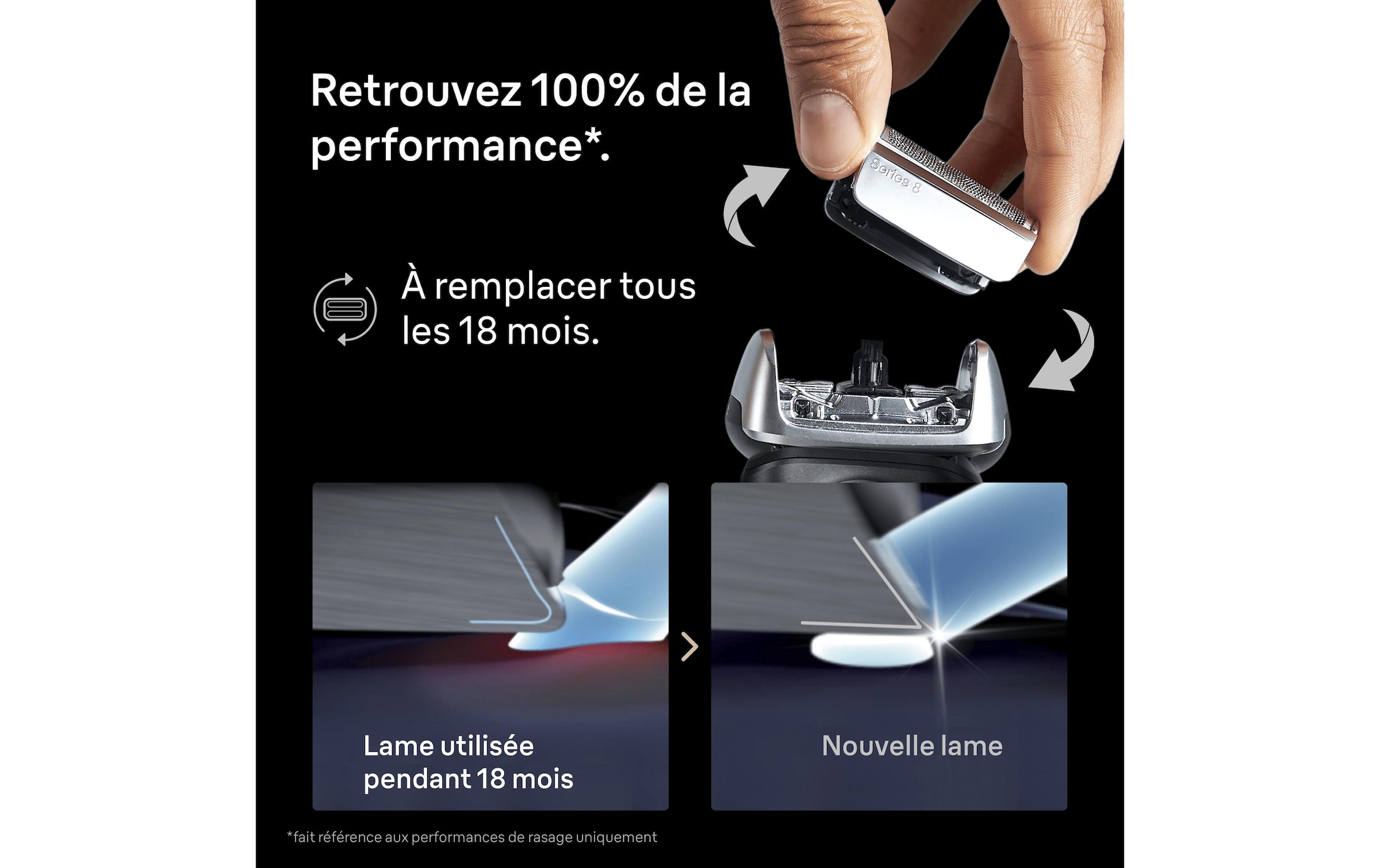 Braun Tête de rasage de rechange »Series 8 Scherkopf 83M«