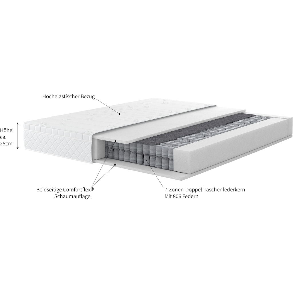 Malie Boxspringmatratze »Meike 7 Zonen Taschenfederkernmatratze«, 25 cm hoch, 806 Federn, (1 St.), 90x200 cm, 100x200 cm, 140x200 cm und weitere Grössen, MATRATZE: H2, H3