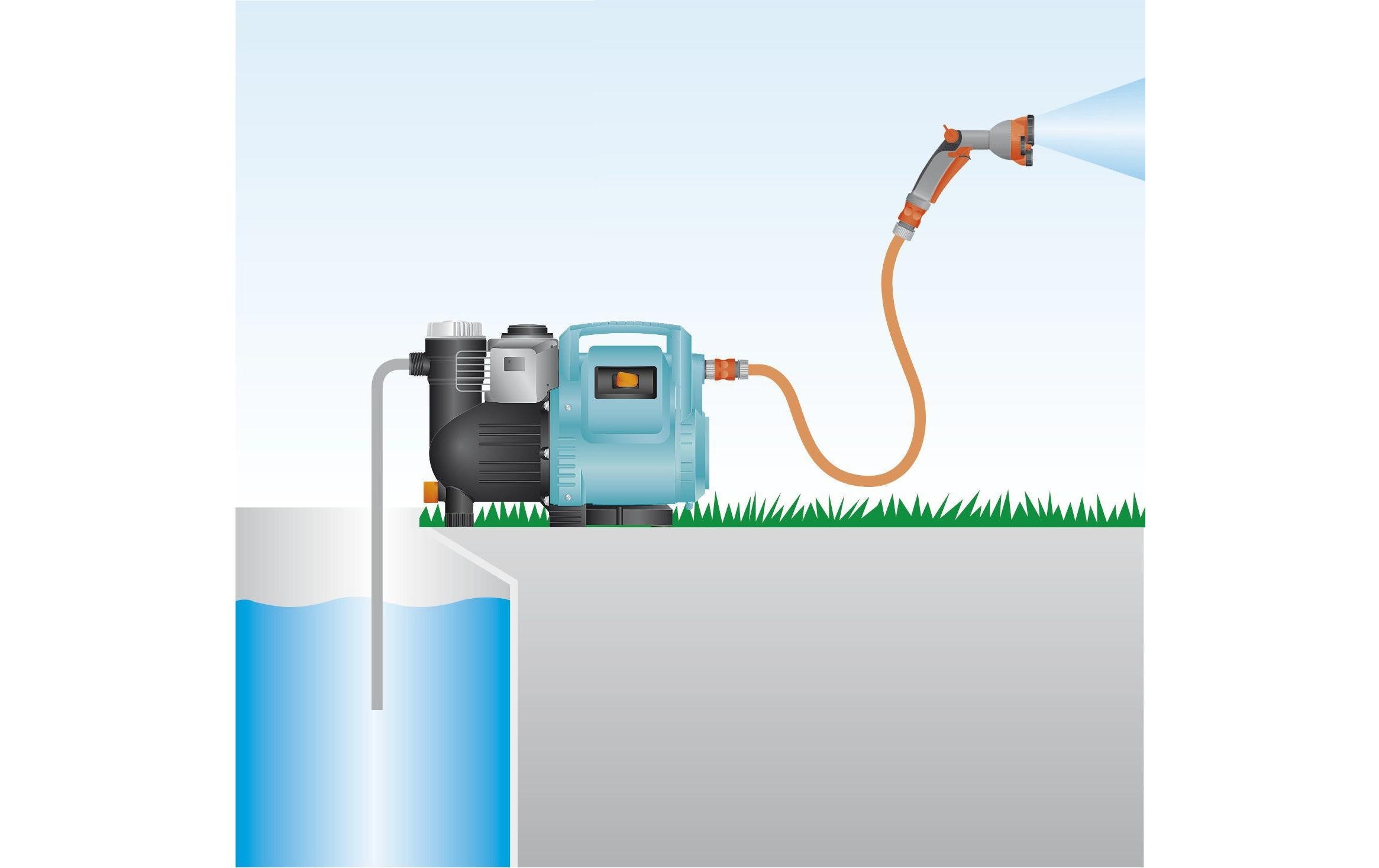 GARDENA Gartenpumpe »3500/4E 1757«