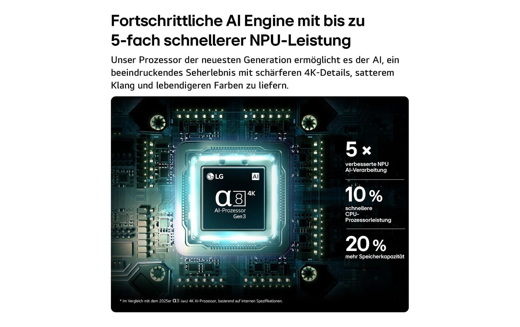 LG OLED-Fernseher »OLED48B68LA« 121,9 cm/48 ″