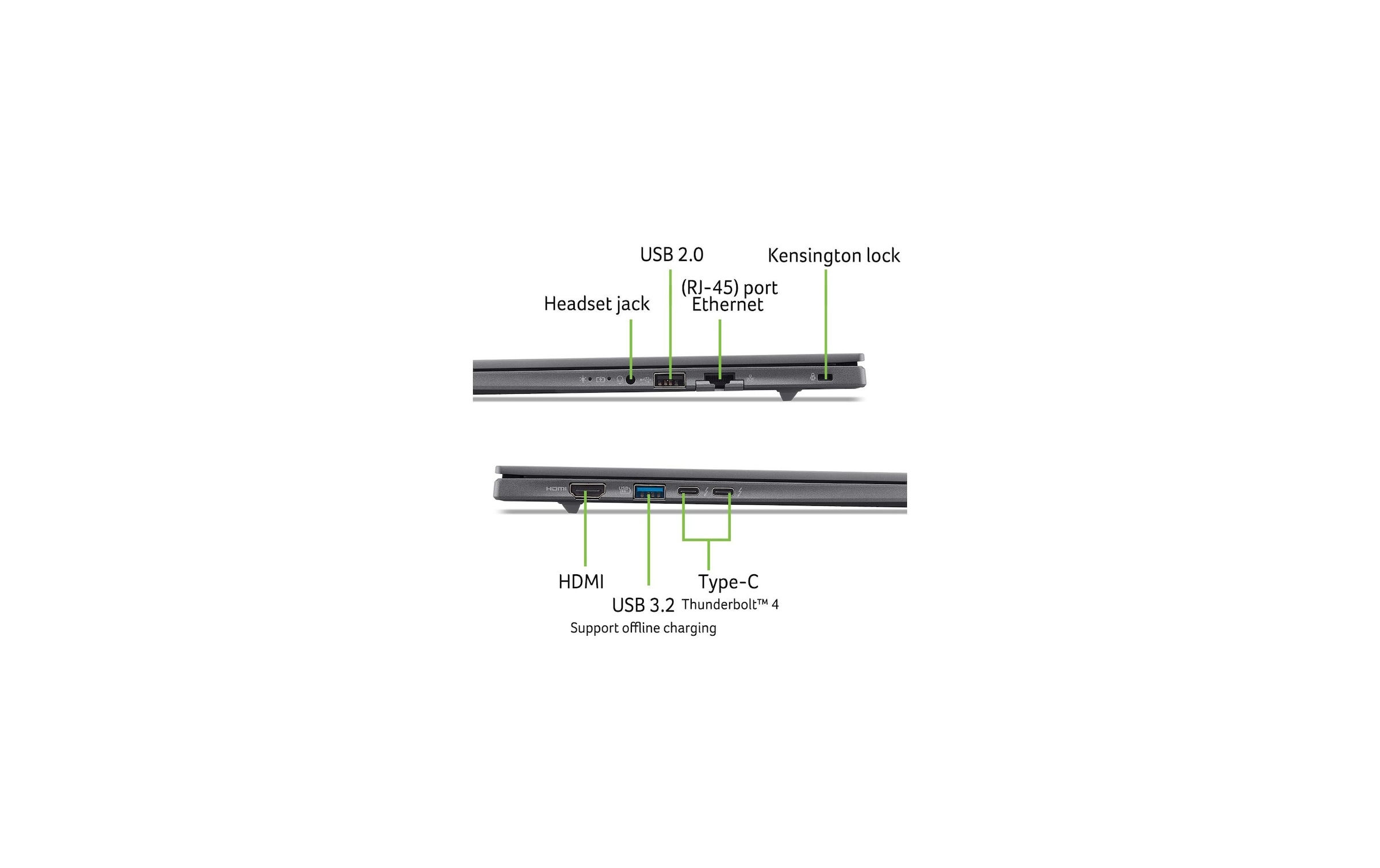 Acer Notebook »TravelMate X4 (TMX414-51-TCO-728L)« / 14 ″ Intel Core Ultra 7 512 GB SSD