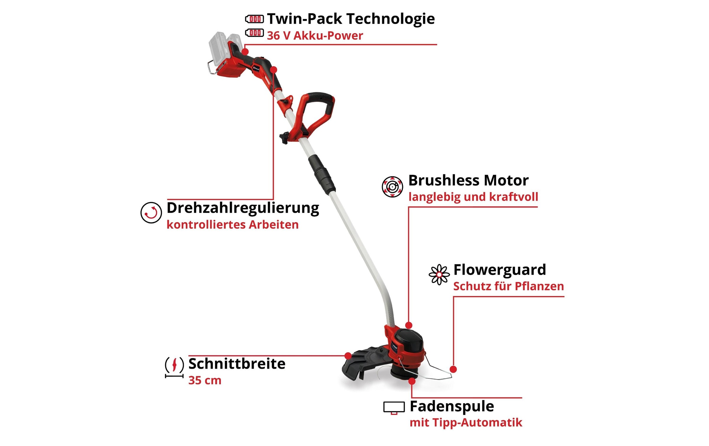 Einhell Akku-Rasentrimmer »GP-CT 36/35 Li BL-Solo«