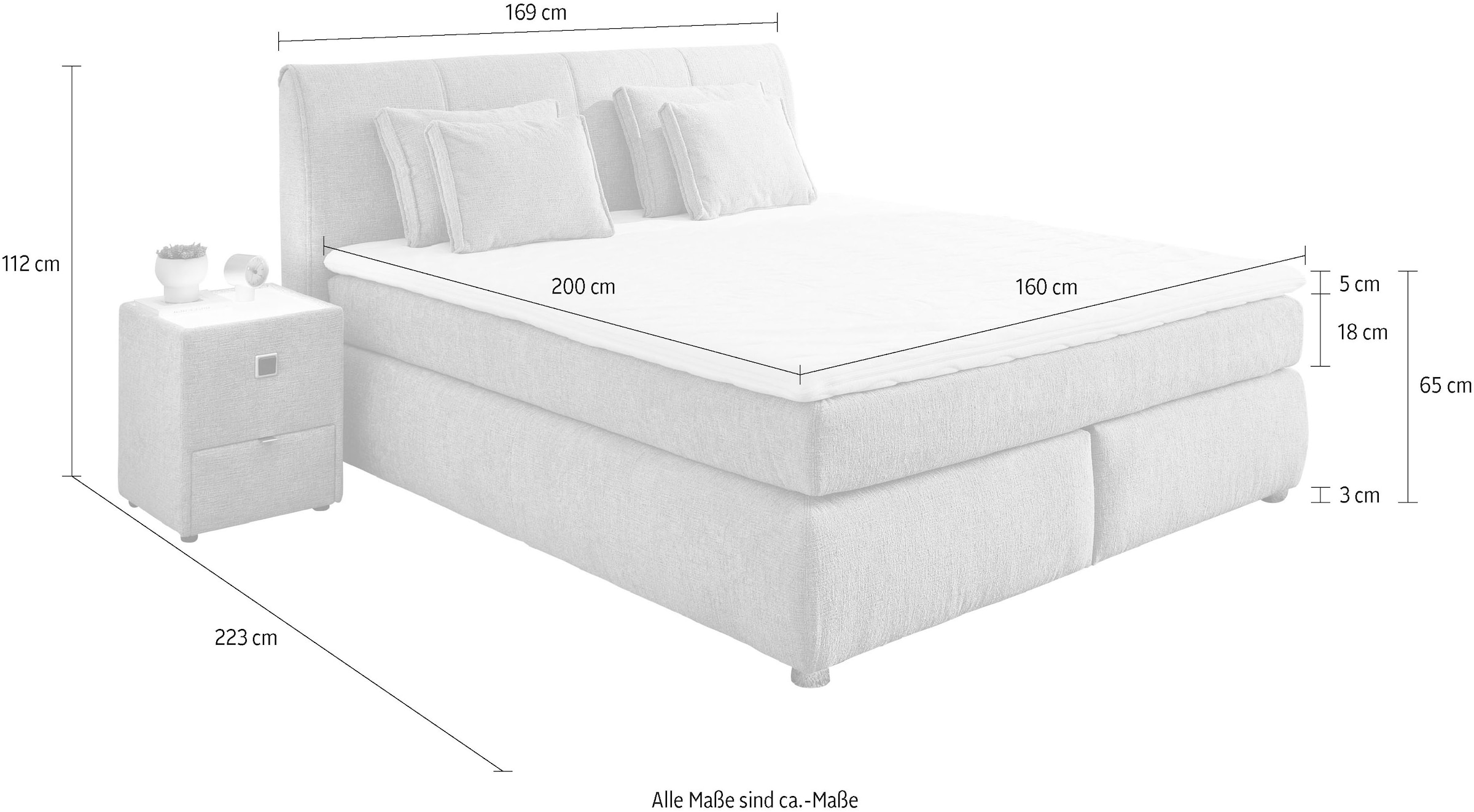 Jockenhöfer Gruppe Lit boxspring »CARLA, wahlweise mit Bettkasten, Inkl. Topper & 4 Kissen« revêtu au choix de chenille ou de tissu tissé, 160x200cm ou 180x200