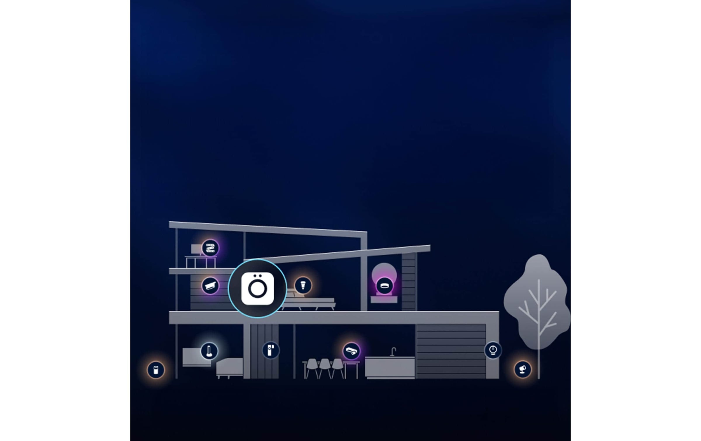 Philips Hue Smart-Home-Steuerelement »Wandschaltermodul, für nicht smarte Lampen (Ein/Aus), Netzbetrieb« 1 Kanal/1C (6A / 1.760 W), App‑ & Sprachsteuerung