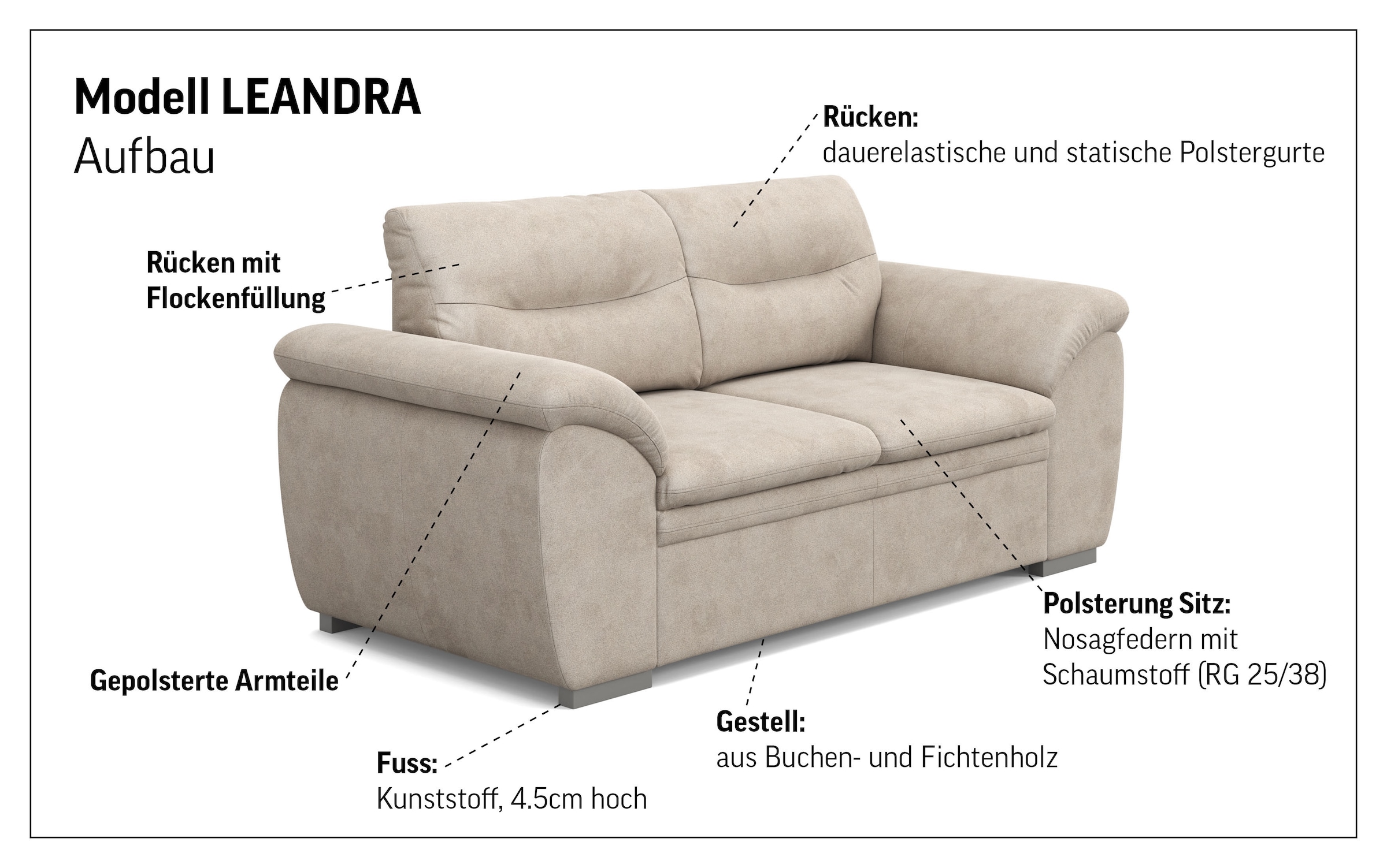 COTTA 2-places »Leandra« Polstergarnitur, auch als Set erhältlich