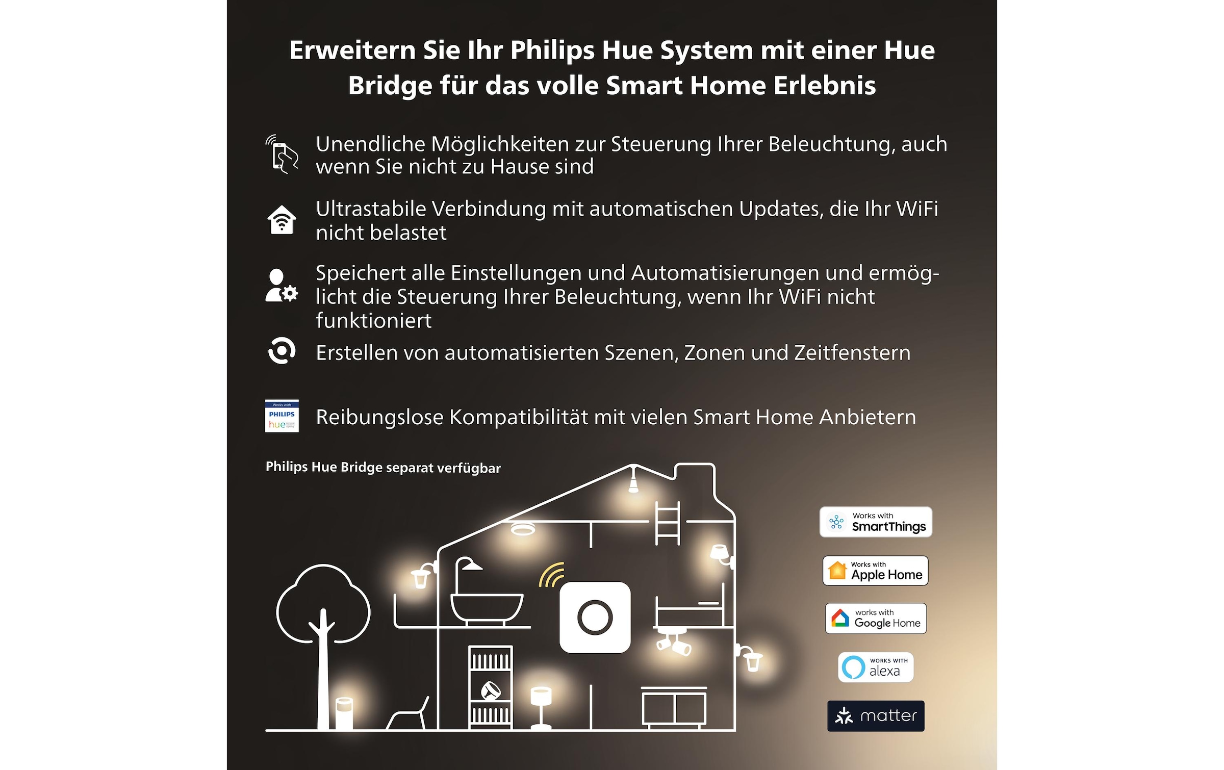 Philips Hue LED Deckenleuchte »Runner inkl. Dimmschalter«, Leuchtmittel GU10 | LED wechselbar