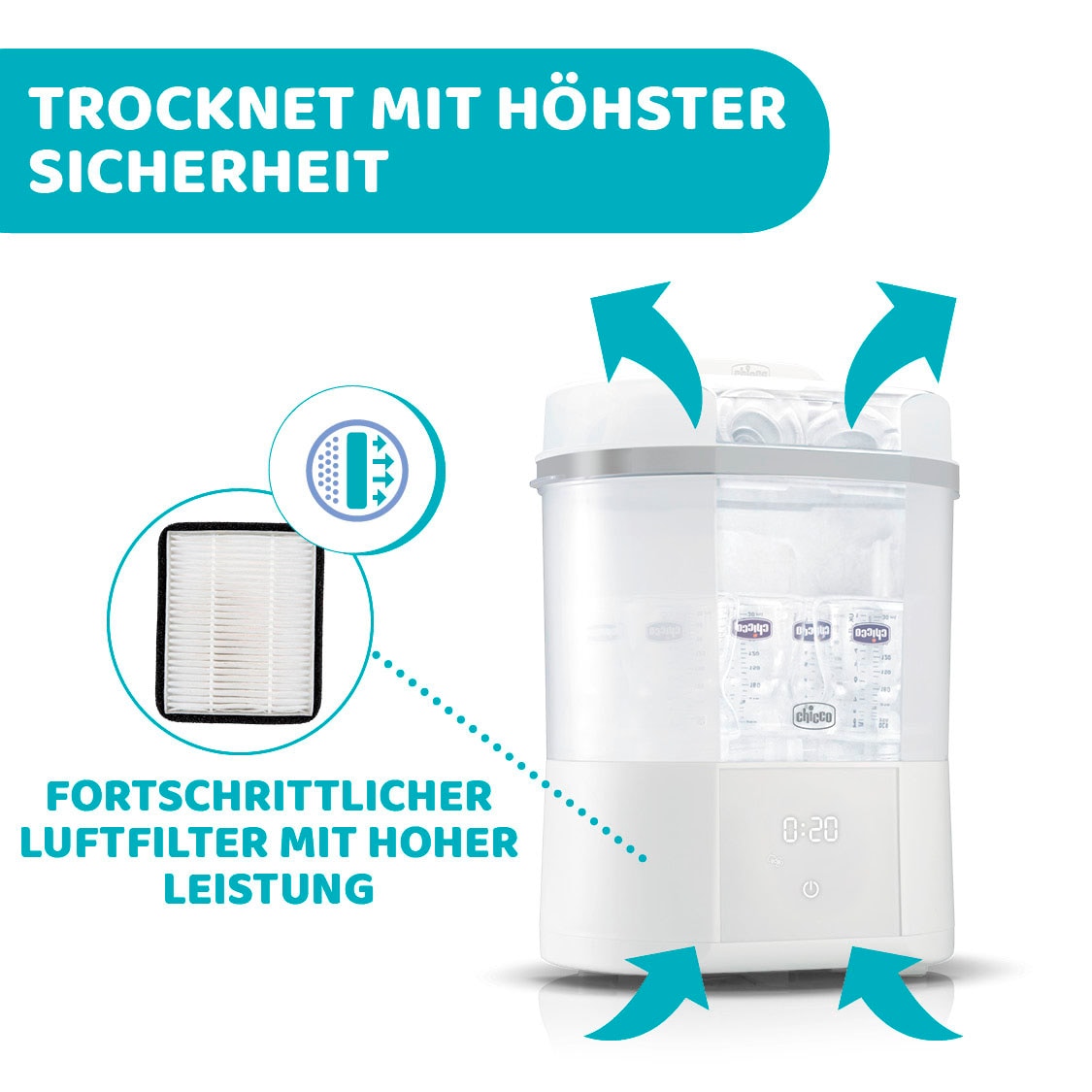 Chicco Dampfsterilisator »Modularer Sterlisator mit Trocknungsfunkion« mit Trocknungsfunktion