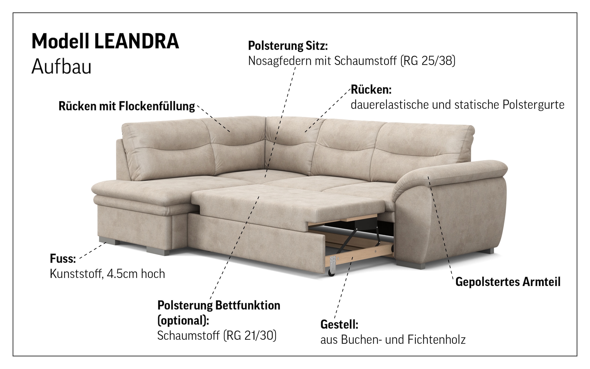 COTTA Canapé d'angle »Leandra L-Form« wahlweise mit Bettfunktion & Bettkasten