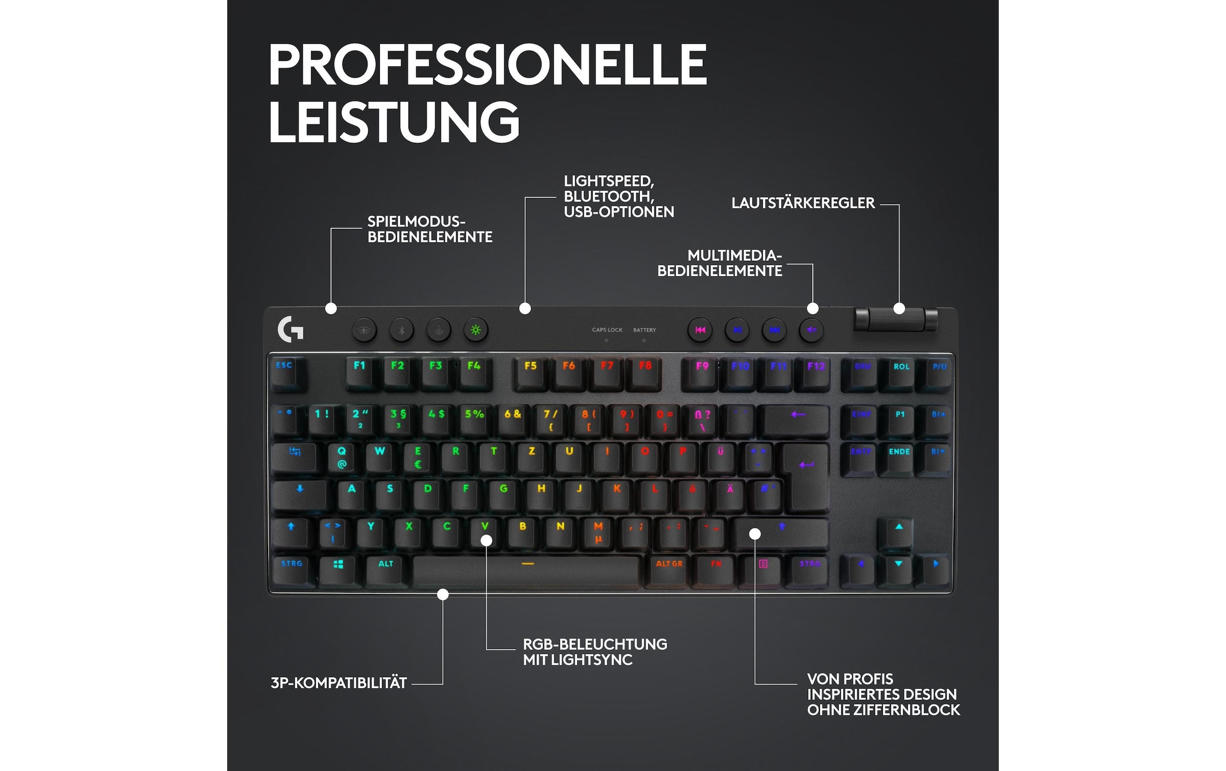 Logitech Gaming-Tastatur »PRO X TKL Lightspeed«
