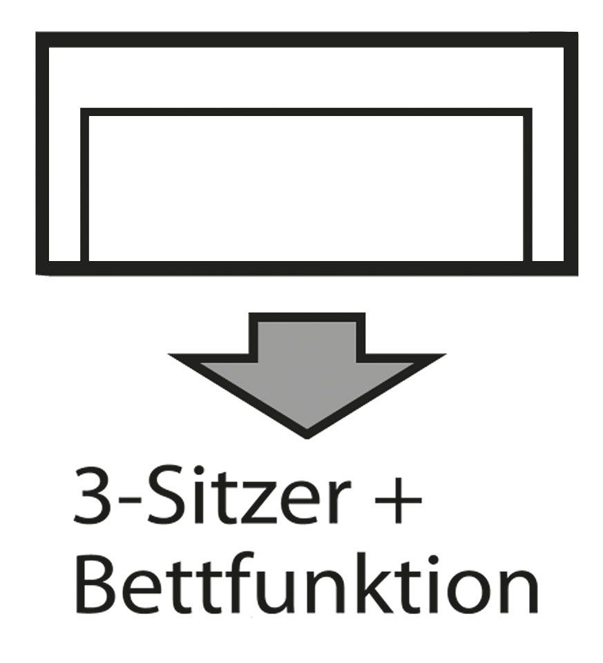 INOSIGN Schlafsofa »Berlin«, Dauerschläfer mit Boxspringfederung, Bettfunktion und Bettkasten
