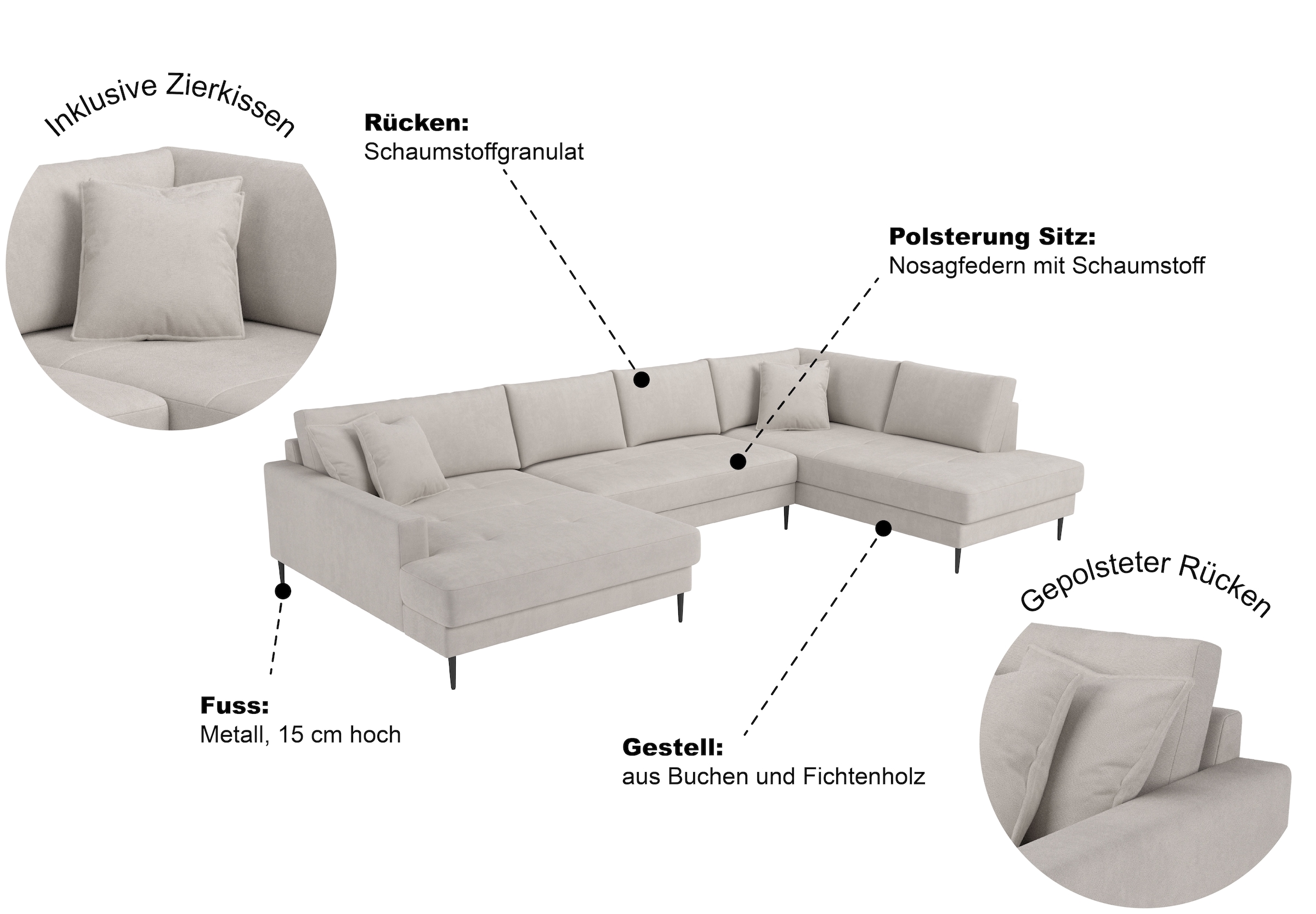 GOODproduct Paysage de salon »Summer U-Form, B: 360 cm mit Zierkissen« forme en U, L : 360 cm en velours côtelé et structure