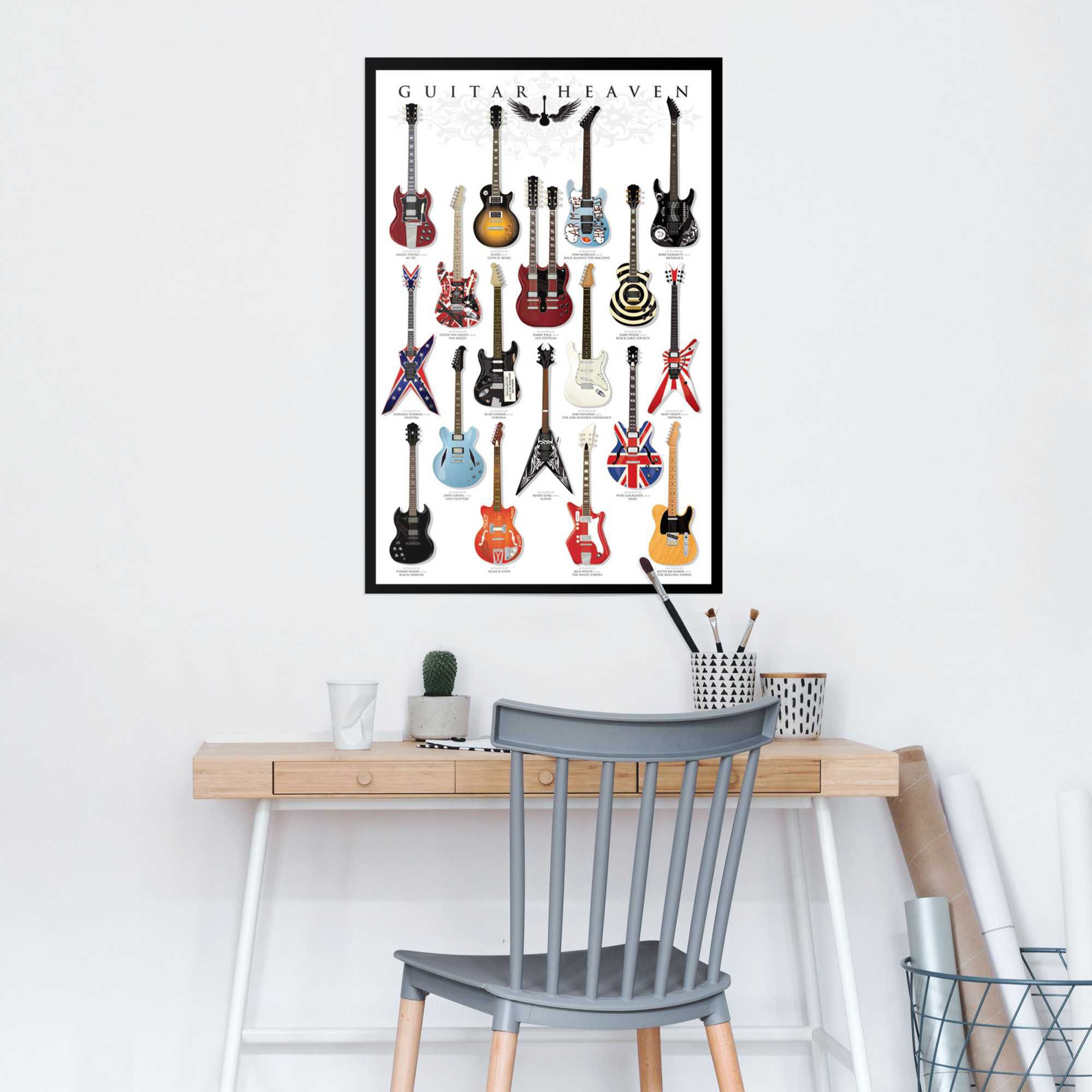 Reinders! Poster »Gitarren Sammlung« 1 Stk. tlg.