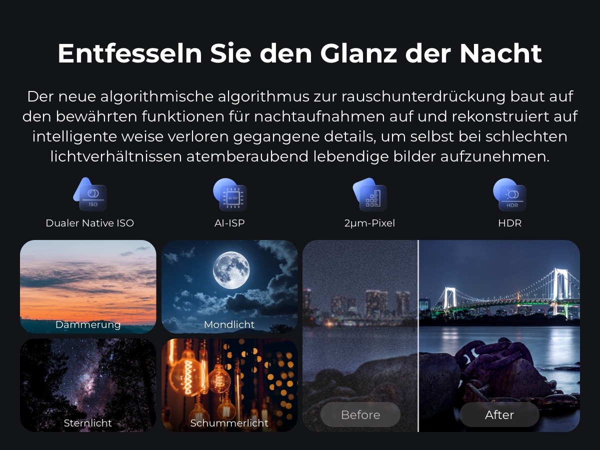 OBSBOT Camcorder »Tail 2« Bluetooth | LAN (Ethernet) 5 fachx opt. Zoom