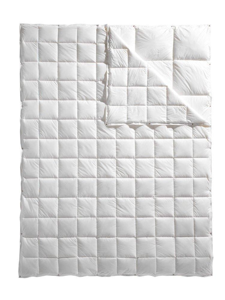 Image of feelings by billerbeck Einziehdecke »Karo-4-Saisons-Duvet »Lara««, 4-Jahreszeiten, Füllung 90% neue, reine Entendaunen, weiss 10% neue, reine Entenfederchen, weiss, Bezug 100% Baumwolle, (1 St.) bei Ackermann Versand Schweiz