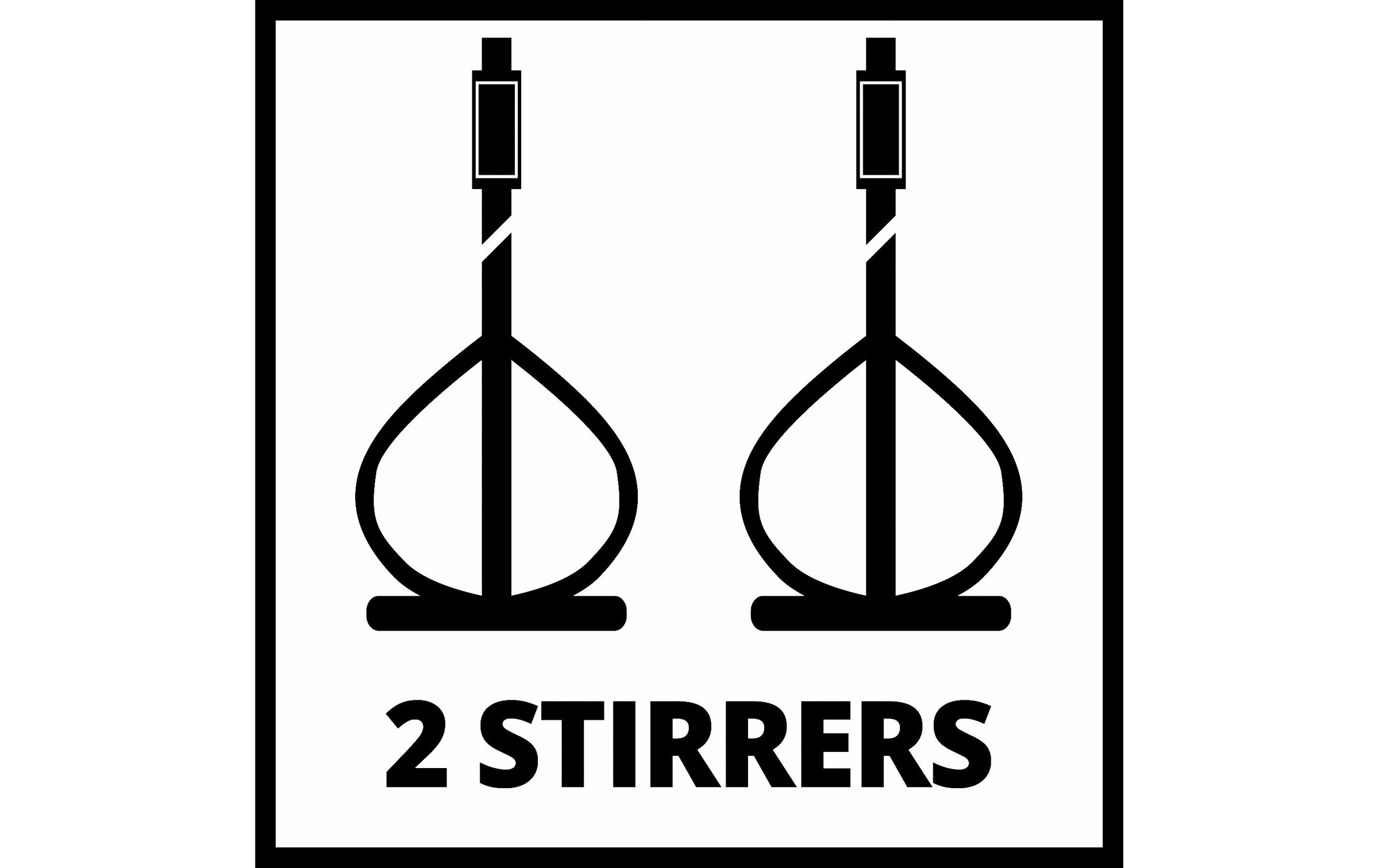 Einhell Agitateur »TE-MX 1600-2 CE Twin«