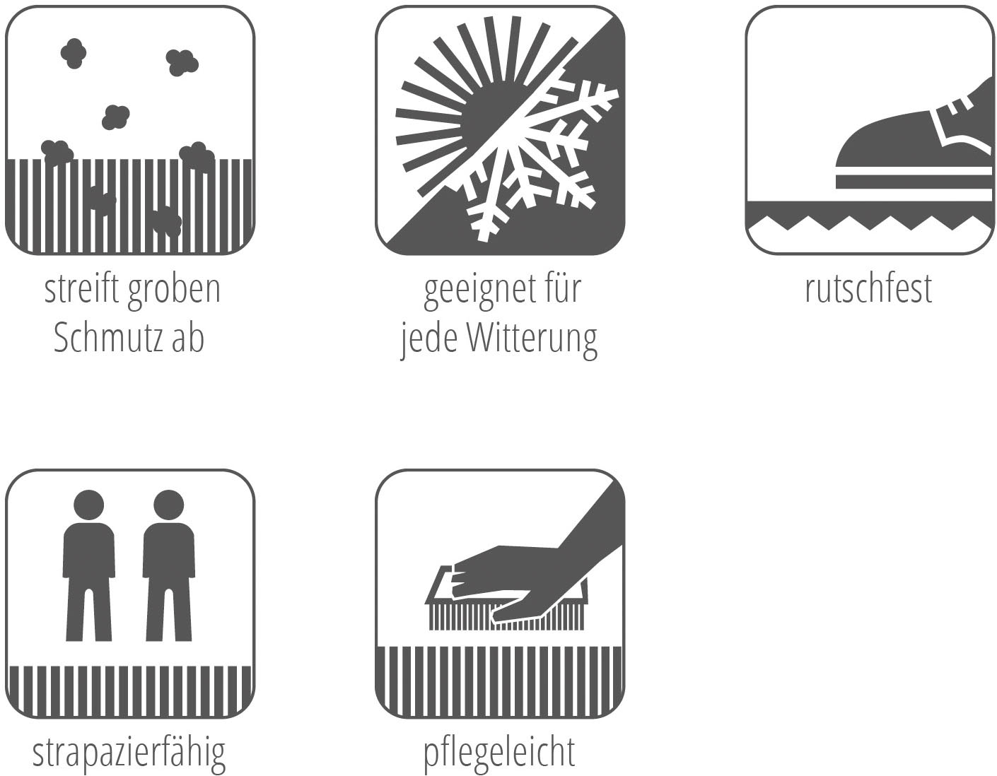 ASTRA Fussmatte »Border Pin« rechteckig 7 mm Höhe Schmutzfangematte, Türmatte, wasserabweisend, In und Outdoor