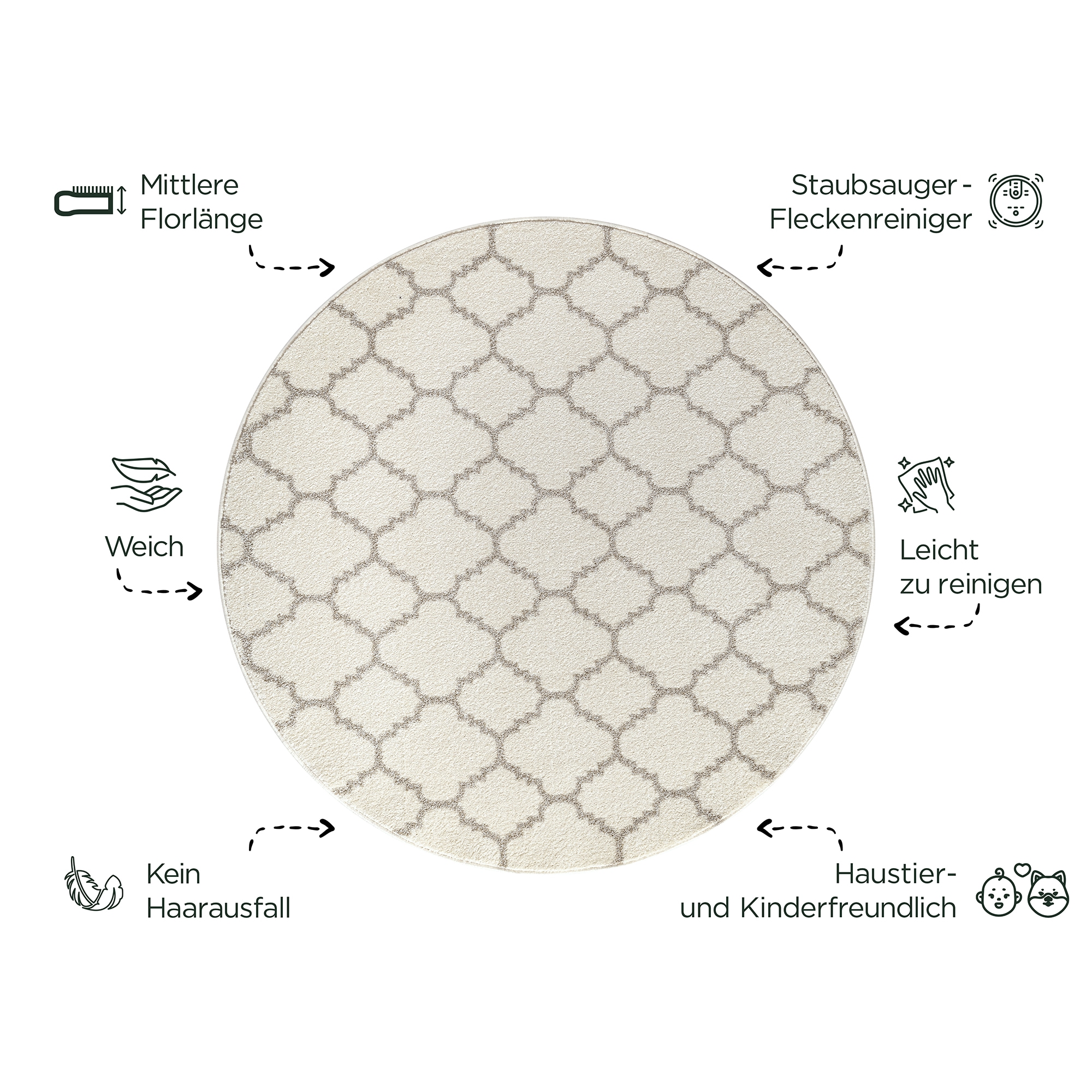 Sanat Teppich »Boho 8202  , auch als Läufer und in Rund« rund 10 mm Höhe Kurzflor, robust, Boho, Scandic, für Fussbodenheizung geeignet
