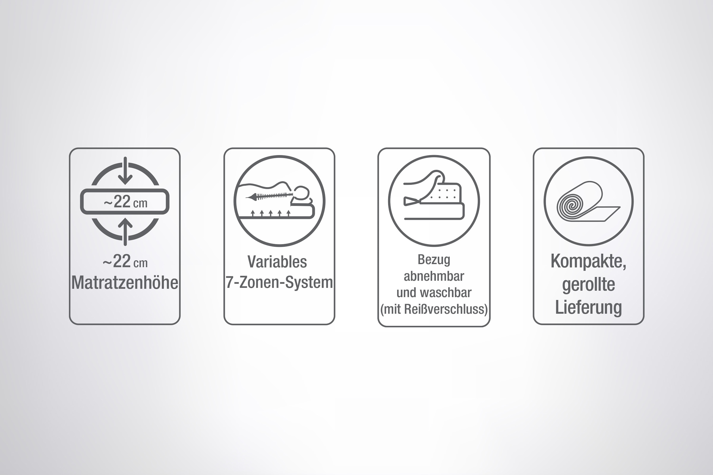 Yatas Bedding Komfortschaummatratze »Royal Comfort 7, Matratze 90x200, 140x 200 cm & weitere Grössen«, 22 cm hoch, Raumgewicht: 28 kg/m³, (1 St.), 7-Zonen, H2 / H3, wendbar, ergonomisch, atmungsaktiv