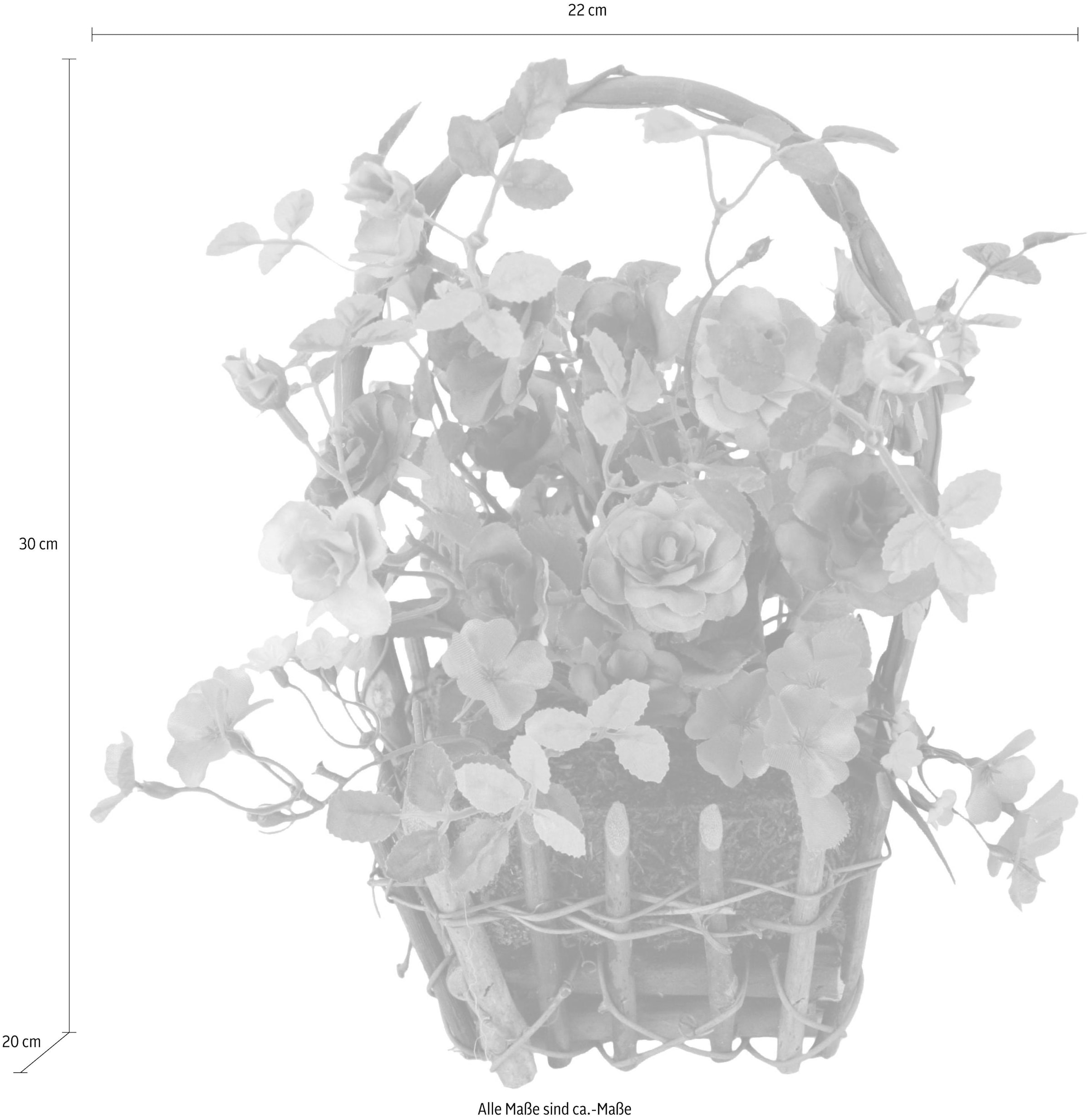 I.GE.A. Plante artificielle