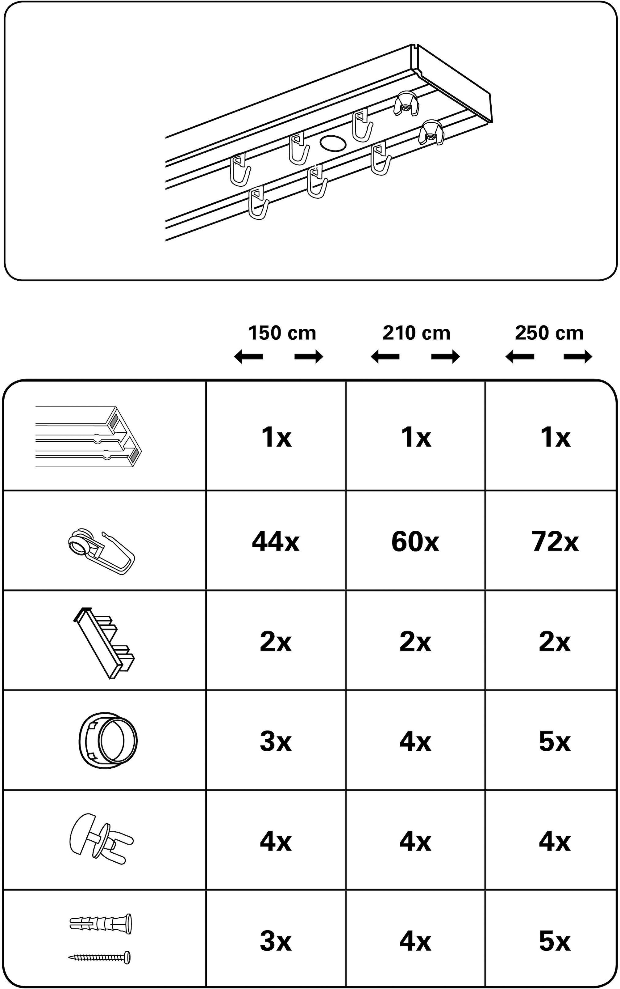 GK2«, Gardinenschiene bequem Set Fixmass, läufig-läufig, GARDINIA 2 kaufen »Vorhangschienen 2-läufig