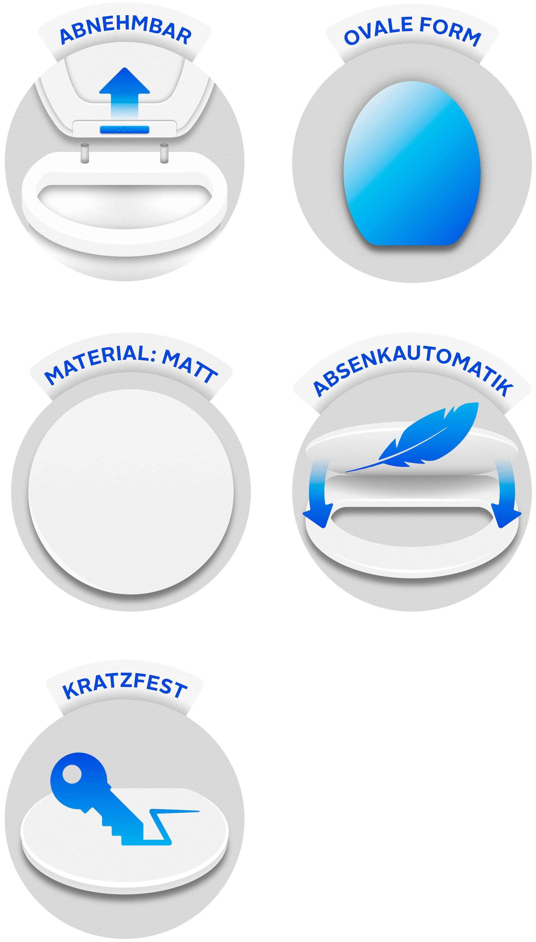 Schütte WC-Sitz »Round Dips«, Duroplast, Absenkautomatik, Schnellverschluss, mit Motiv, High Gloss