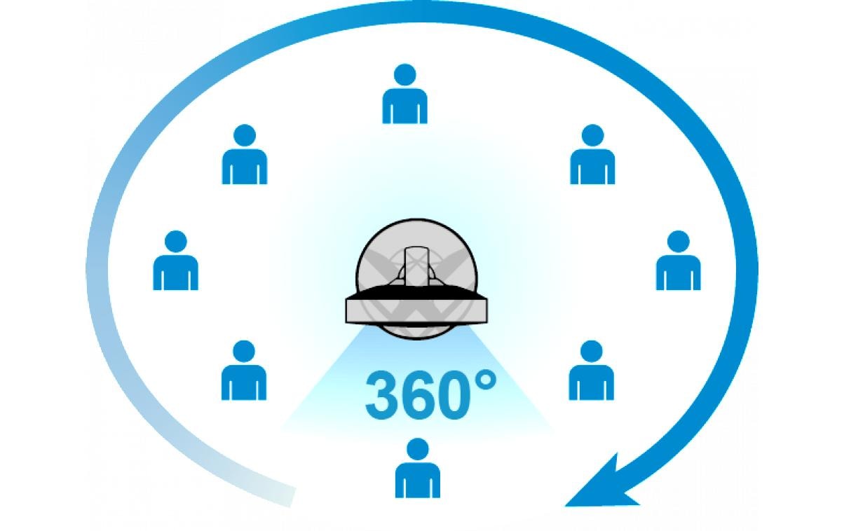 SOLIS OF SWITZERLAND Standventilator »Breeze 360° Weiss«