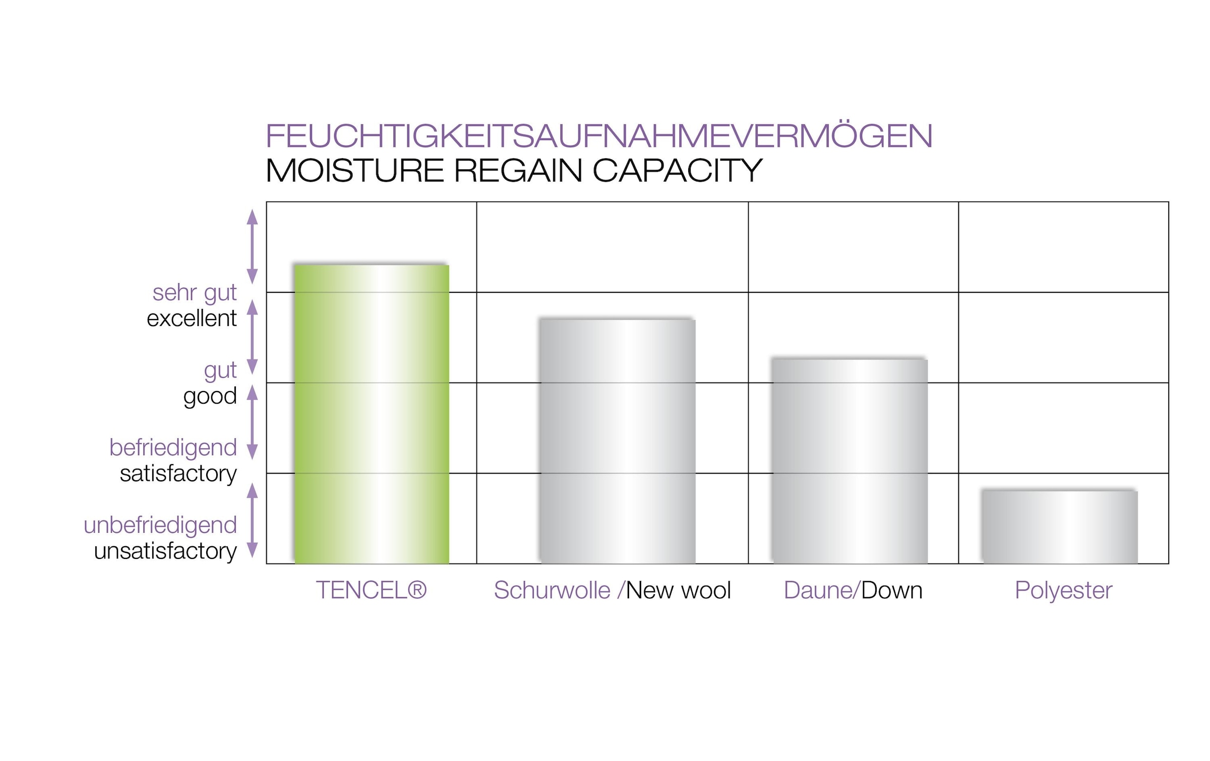 Träumeland Kinderbettdecke »Mare 100 x 135 cm«, (1 St.)