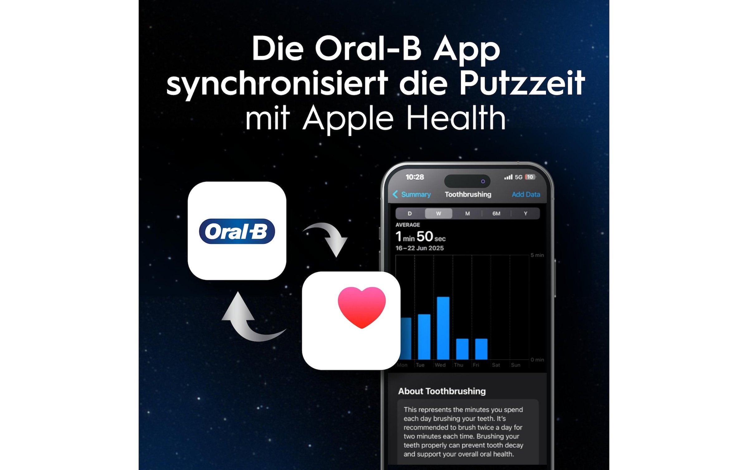 Oral-B Elektrische Zahnbürste »iO Series 10 Lunar«