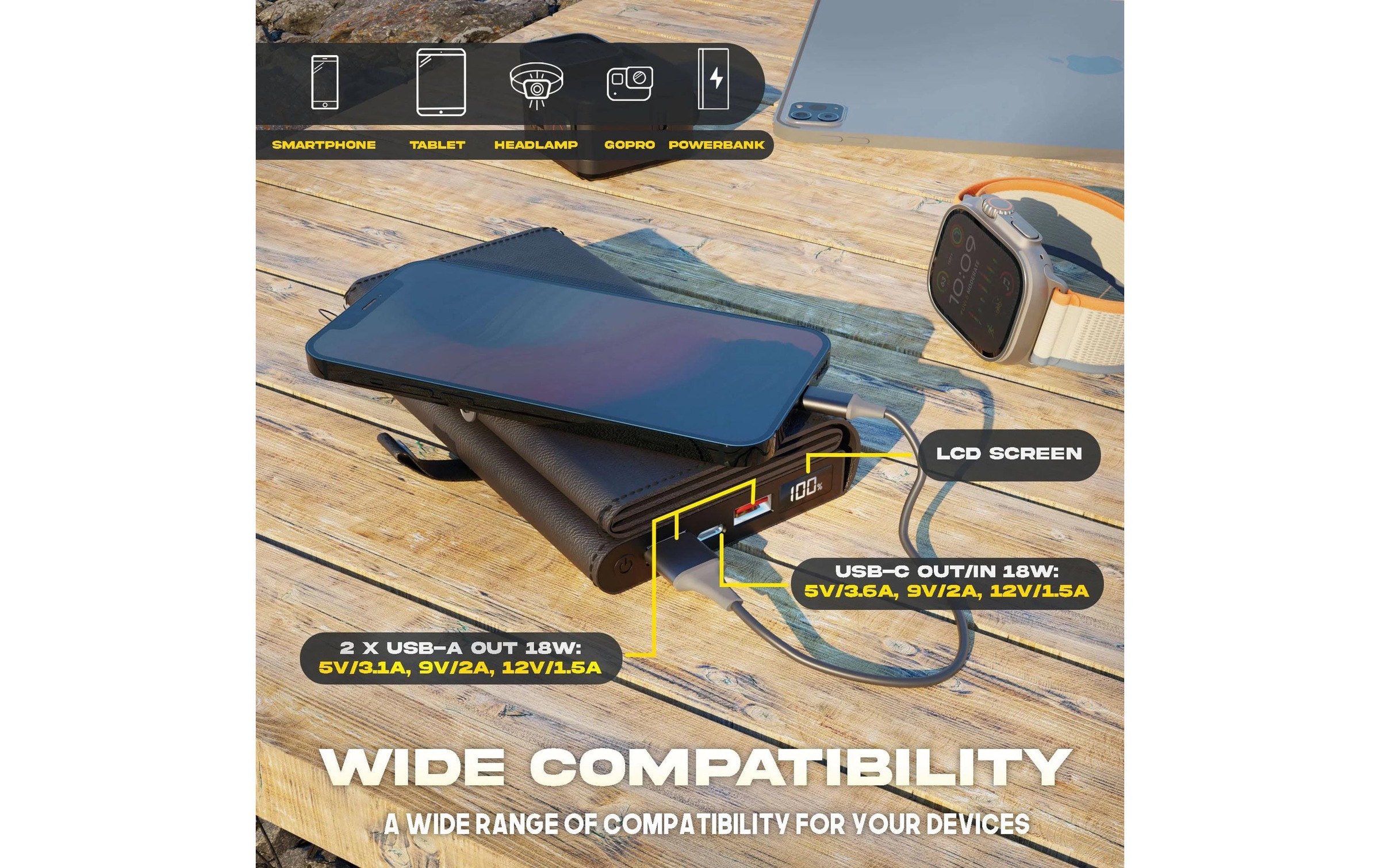   »SunSlice Electron 8W Sol – 10000 mAh«